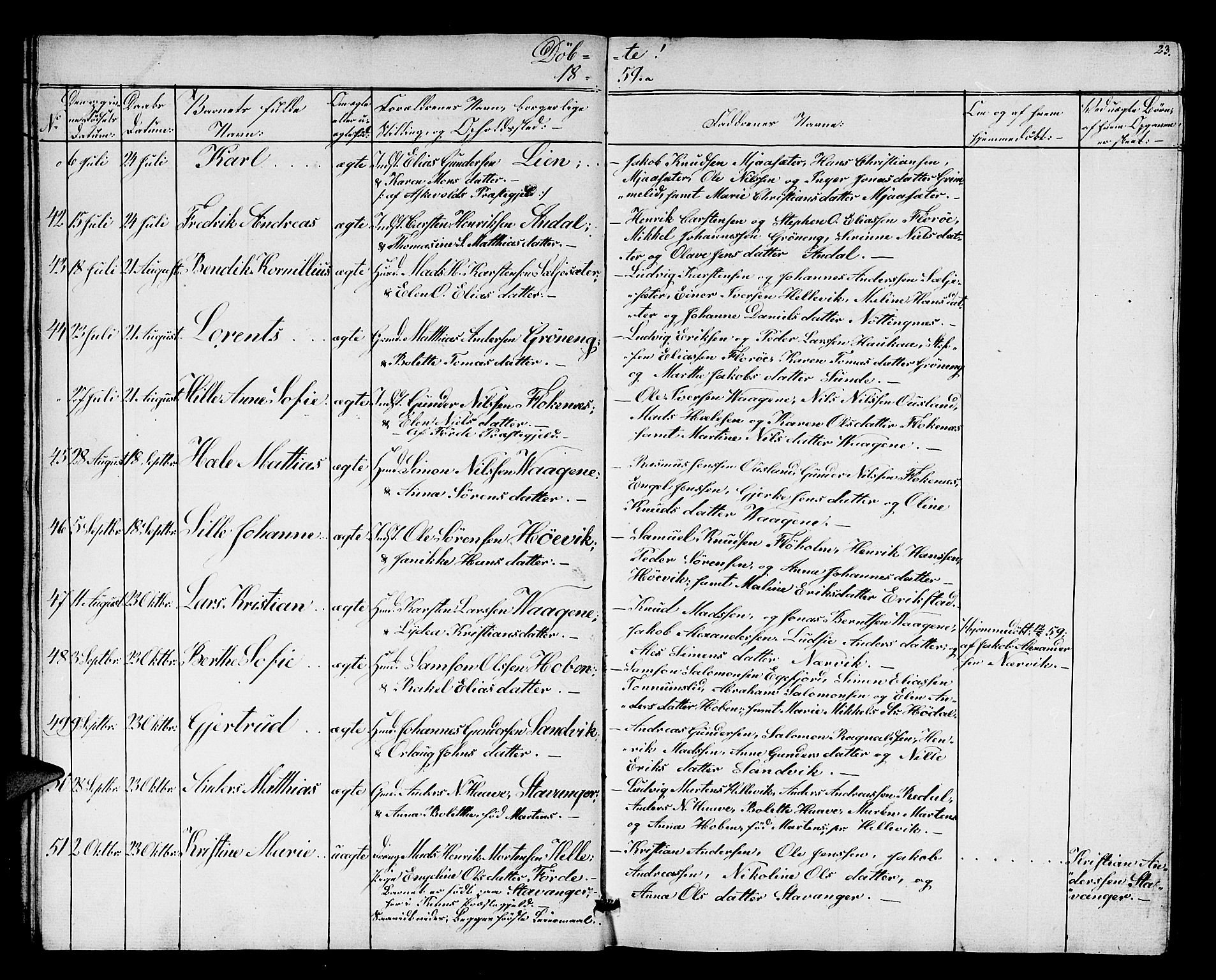 Kinn sokneprestembete, AV/SAB-A-80801/H/Hab/Habc/L0001: Parish register (copy) no. C 1, 1854-1868, p. 23