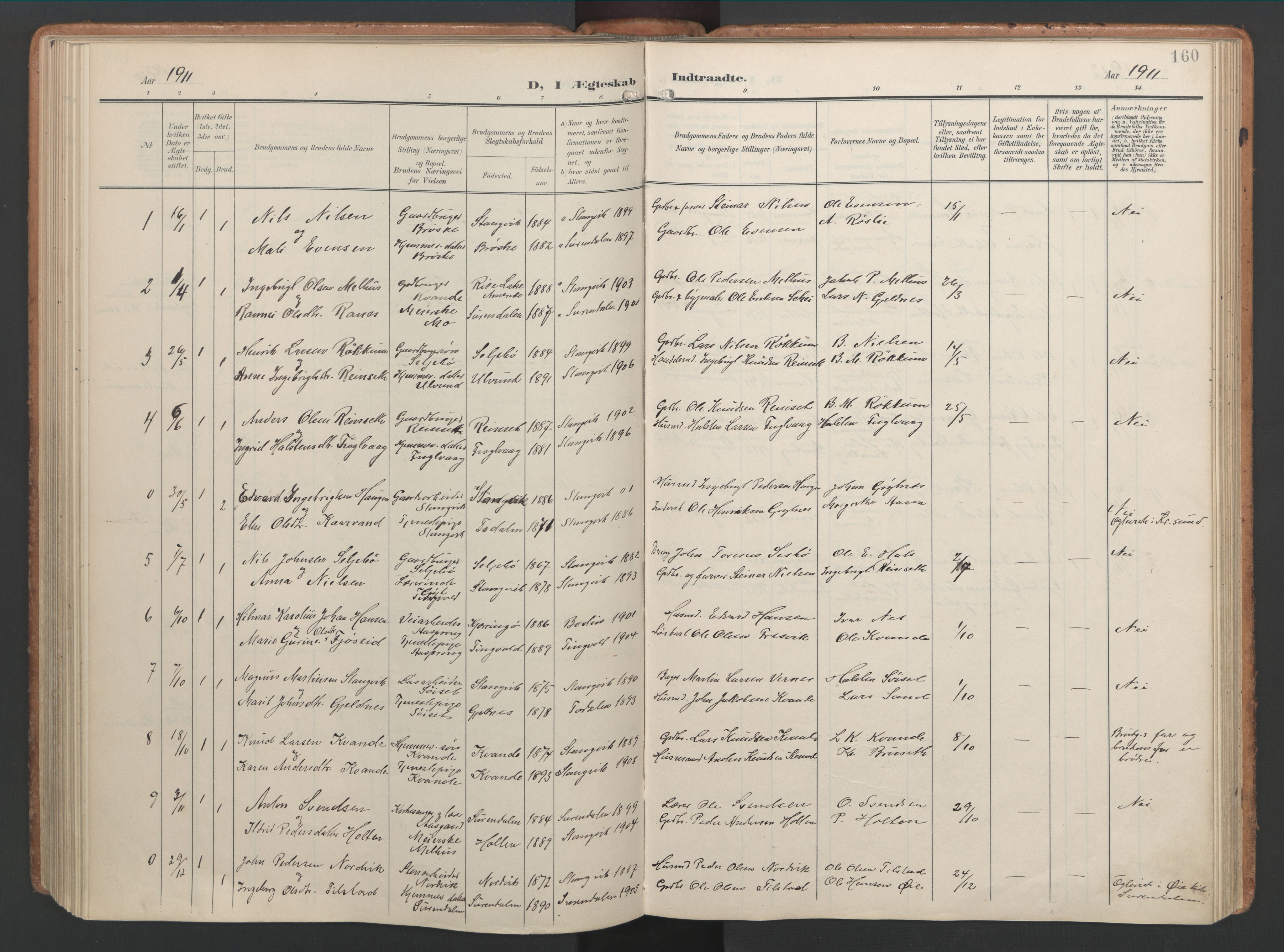 Ministerialprotokoller, klokkerbøker og fødselsregistre - Møre og Romsdal, AV/SAT-A-1454/592/L1030: Parish register (official) no. 592A08, 1901-1925, p. 160