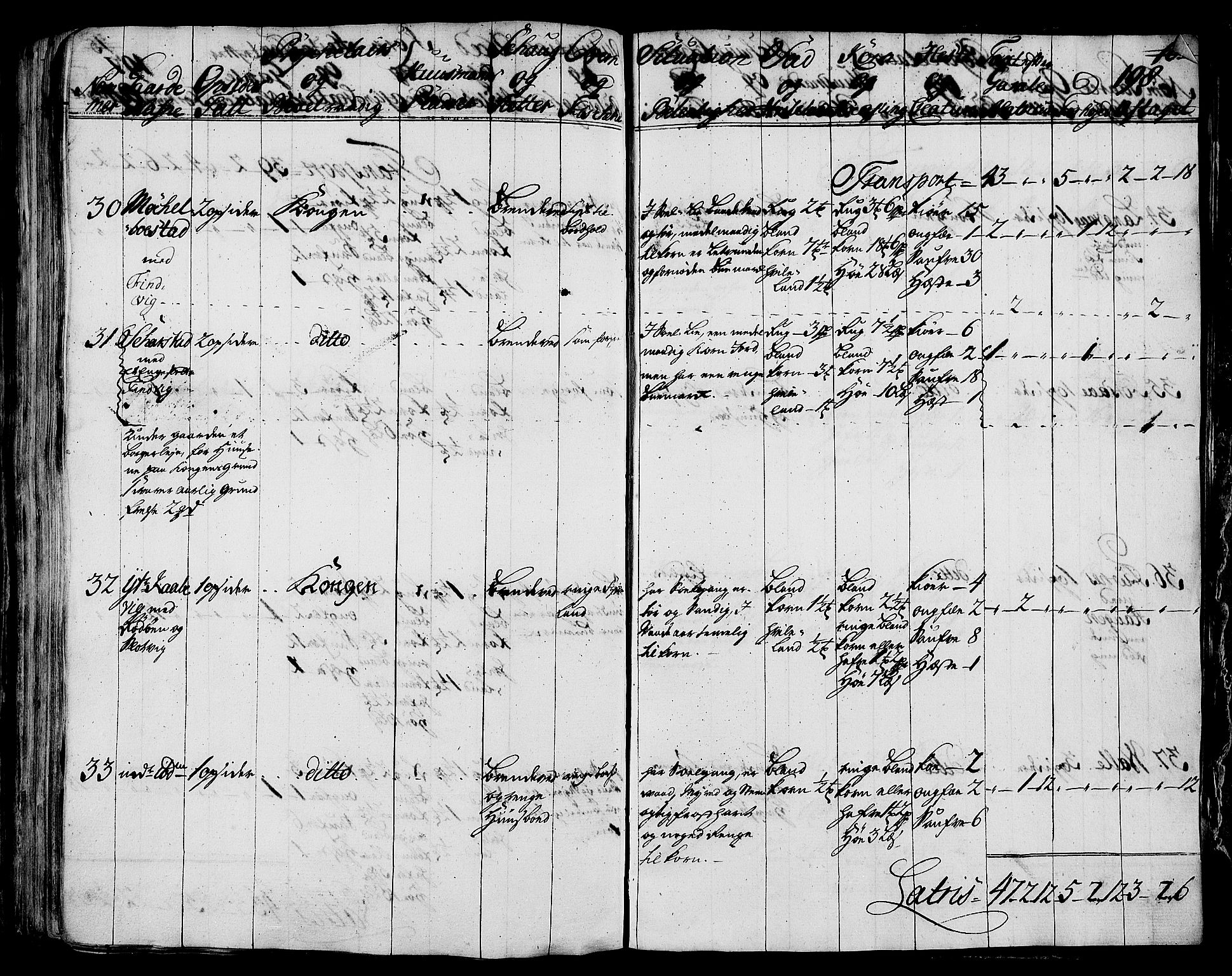 Rentekammeret inntil 1814, Realistisk ordnet avdeling, AV/RA-EA-4070/N/Nb/Nbf/L0172: Salten eksaminasjonsprotokoll, 1723, p. 202