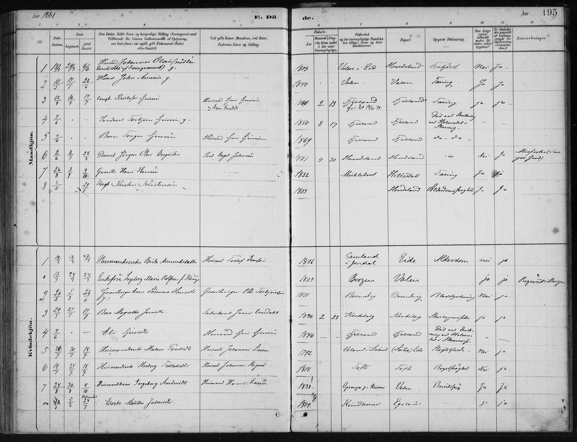 Fjelberg sokneprestembete, SAB/A-75201/H/Haa: Parish register (official) no. C  1, 1879-1918, p. 195