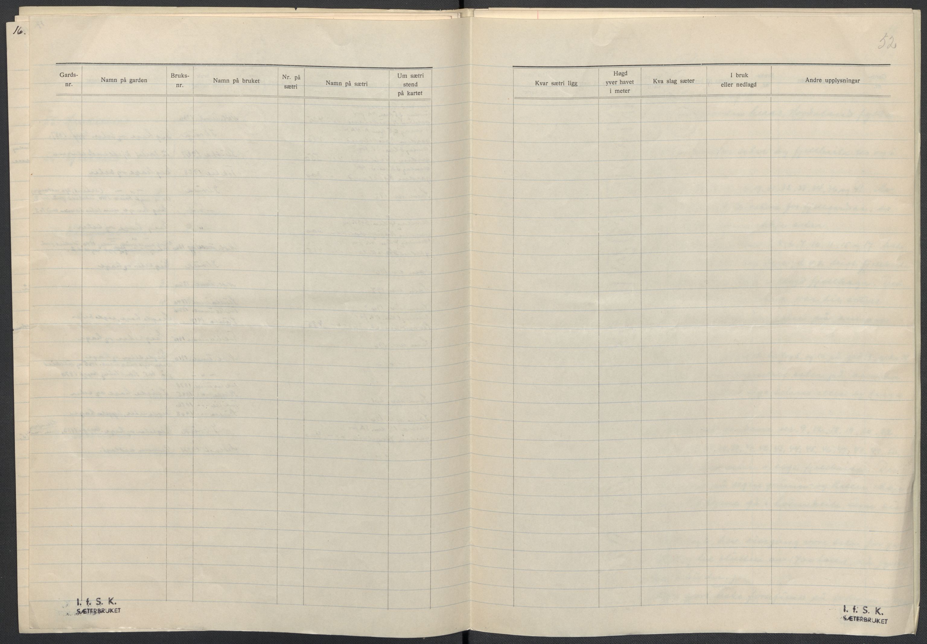 Instituttet for sammenlignende kulturforskning, AV/RA-PA-0424/F/Fc/L0010/0002: Eske B10: / Hordaland (perm XXVI), 1932-1935, p. 52