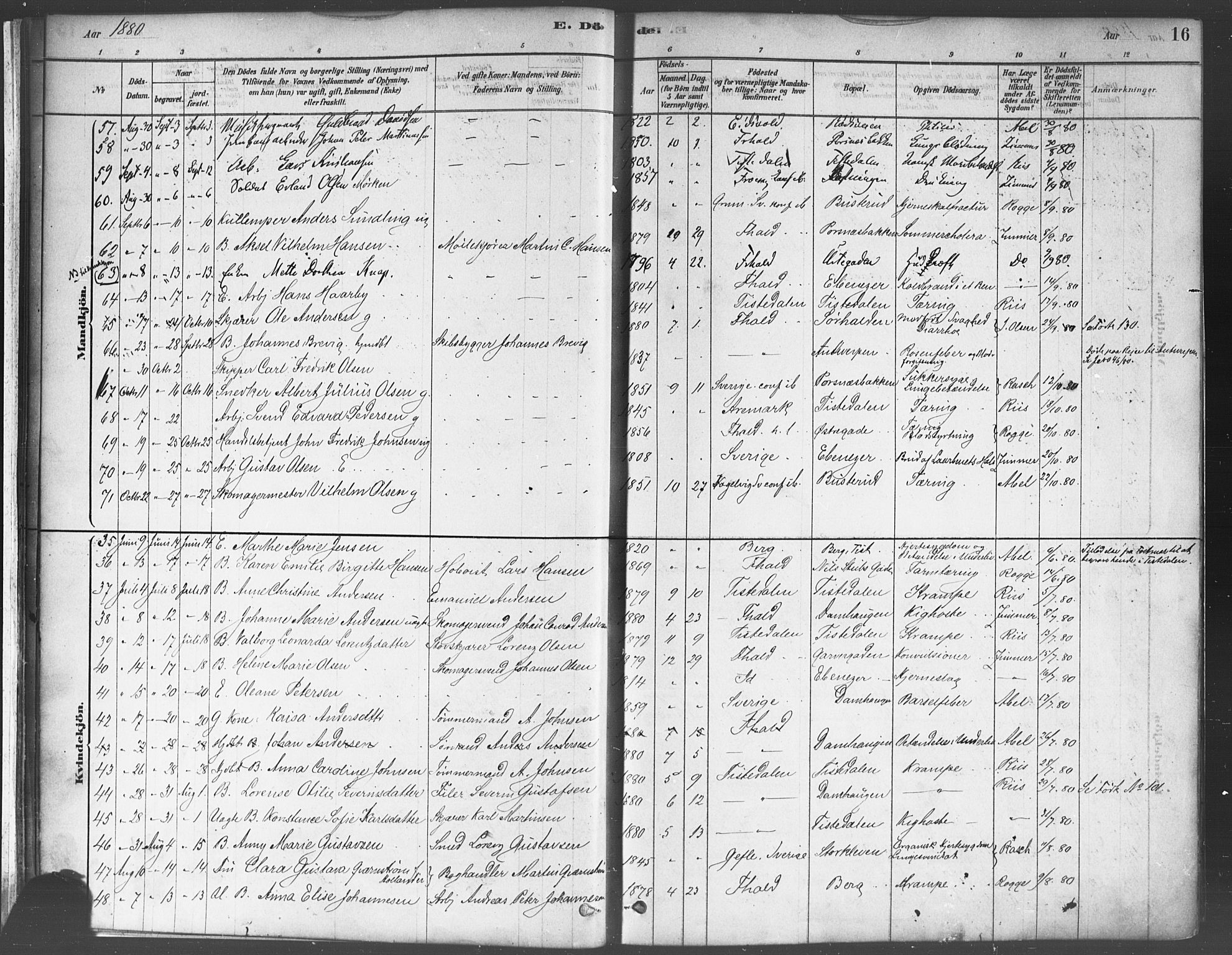 Halden prestekontor Kirkebøker, AV/SAO-A-10909/F/Fa/L0012: Parish register (official) no. I 12, 1878-1889, p. 16