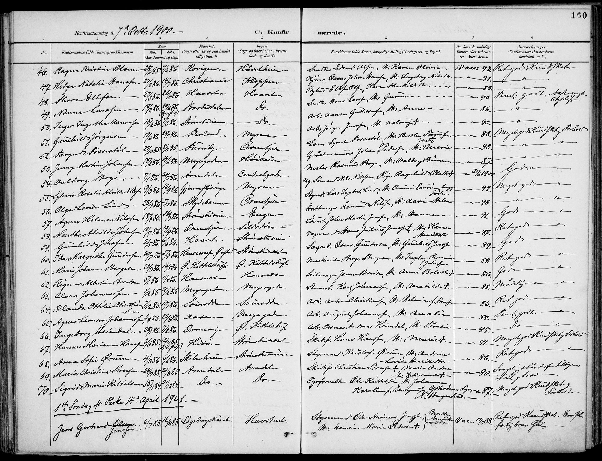 Barbu sokneprestkontor, SAK/1111-0003/F/Fa/L0005: Parish register (official) no. A 5, 1899-1909, p. 160