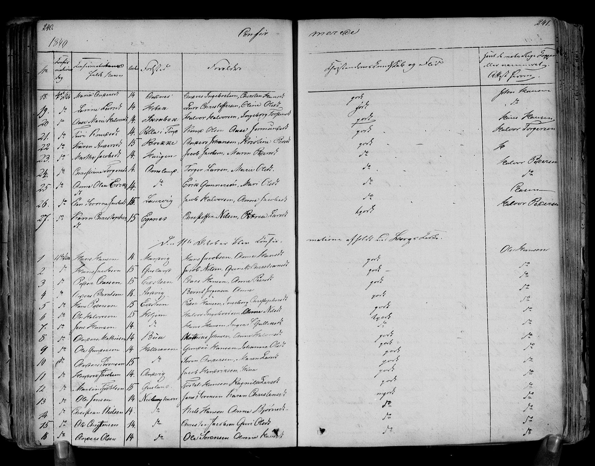 Brunlanes kirkebøker, AV/SAKO-A-342/F/Fa/L0003: Parish register (official) no. I 3, 1834-1845, p. 240-241