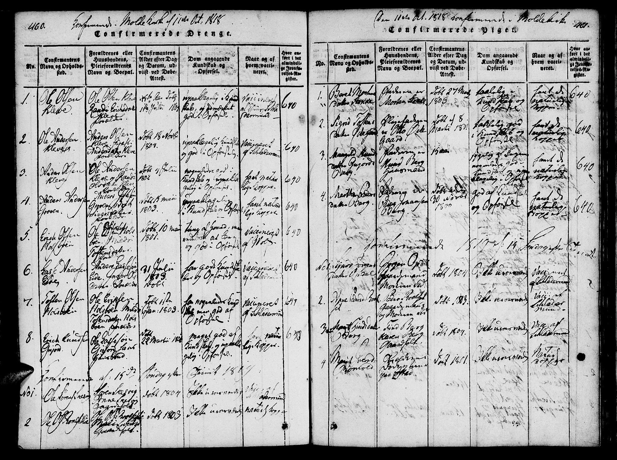 Ministerialprotokoller, klokkerbøker og fødselsregistre - Møre og Romsdal, SAT/A-1454/557/L0679: Parish register (official) no. 557A01, 1818-1843, p. 460-461