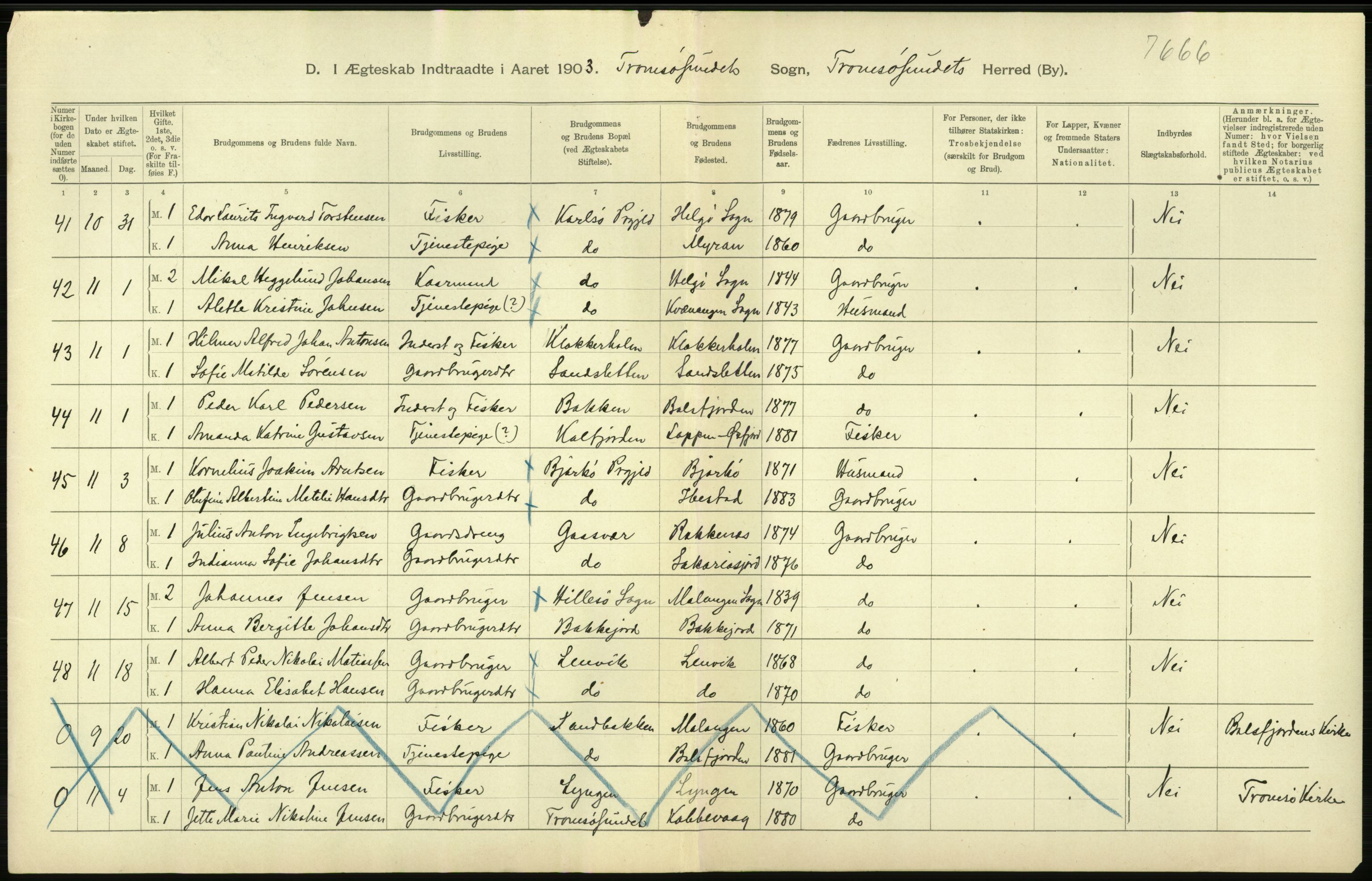 Statistisk sentralbyrå, Sosiodemografiske emner, Befolkning, AV/RA-S-2228/D/Df/Dfa/Dfaa/L0021: Tromsø amt: Fødte, gifte, døde., 1903, p. 310