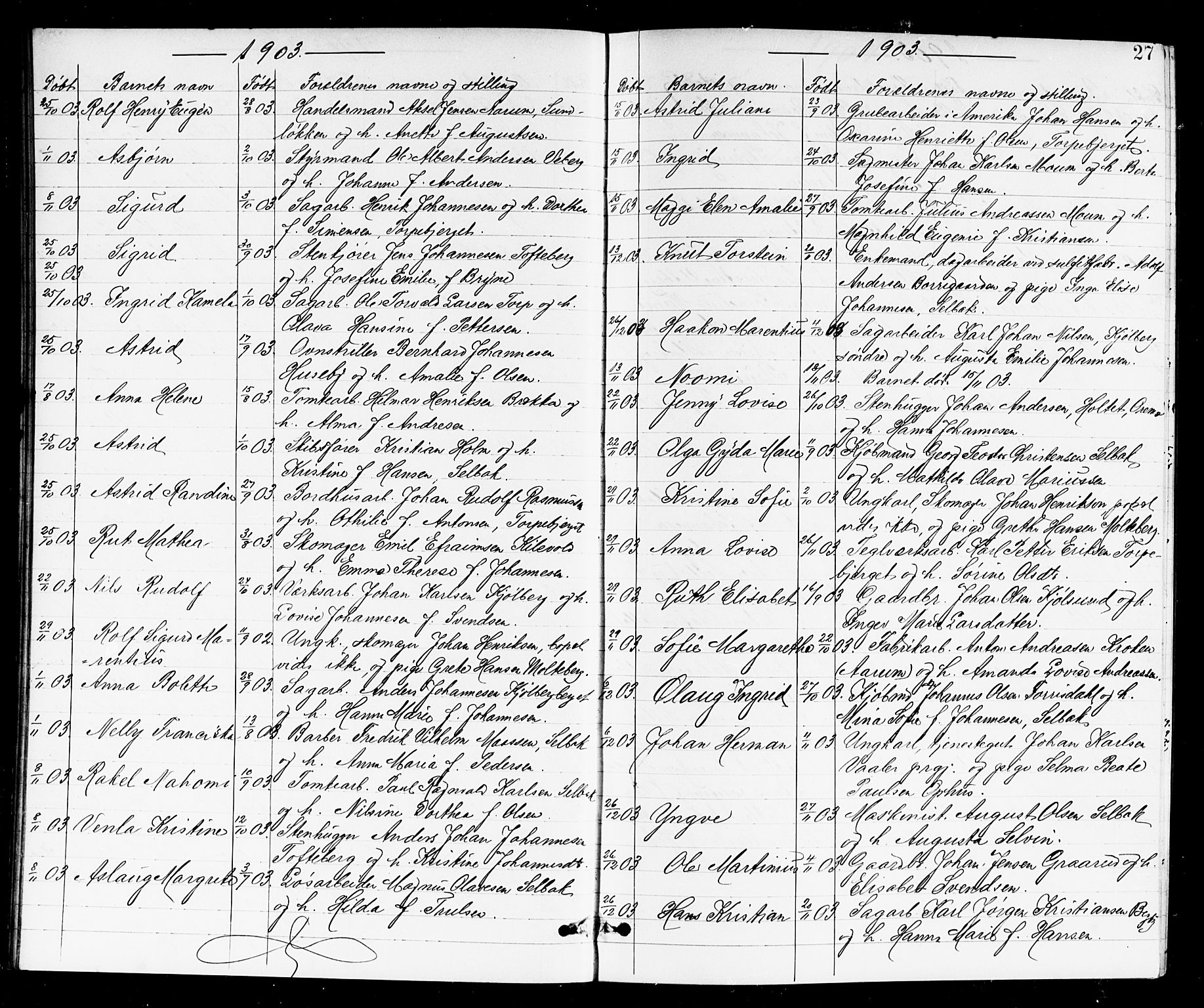 Borge prestekontor Kirkebøker, SAO/A-10903/G/Ga/L0002: Parish register (copy) no. I 2, 1875-1923, p. 27