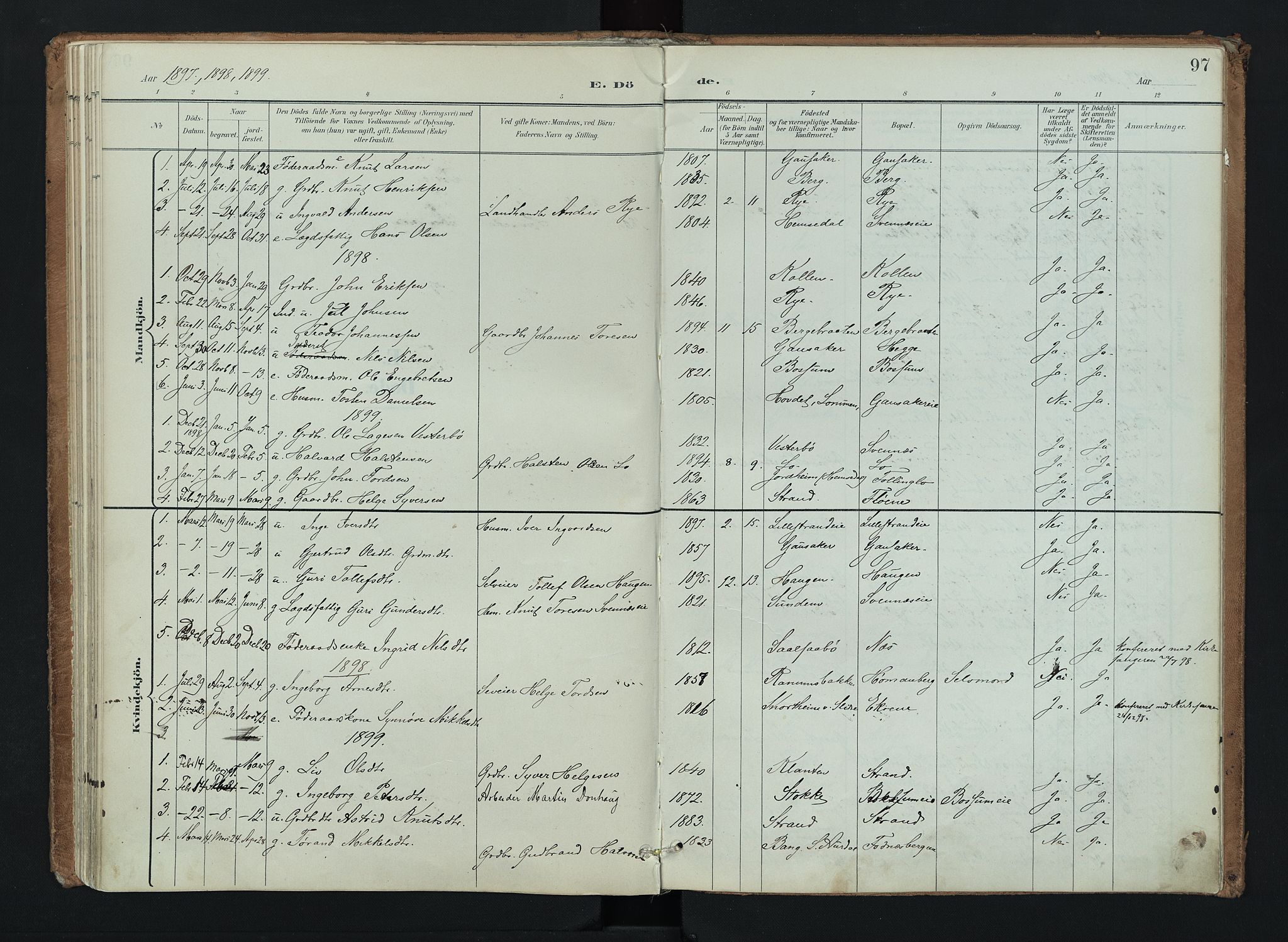 Nord-Aurdal prestekontor, SAH/PREST-132/H/Ha/Haa/L0016: Parish register (official) no. 16, 1897-1925, p. 97