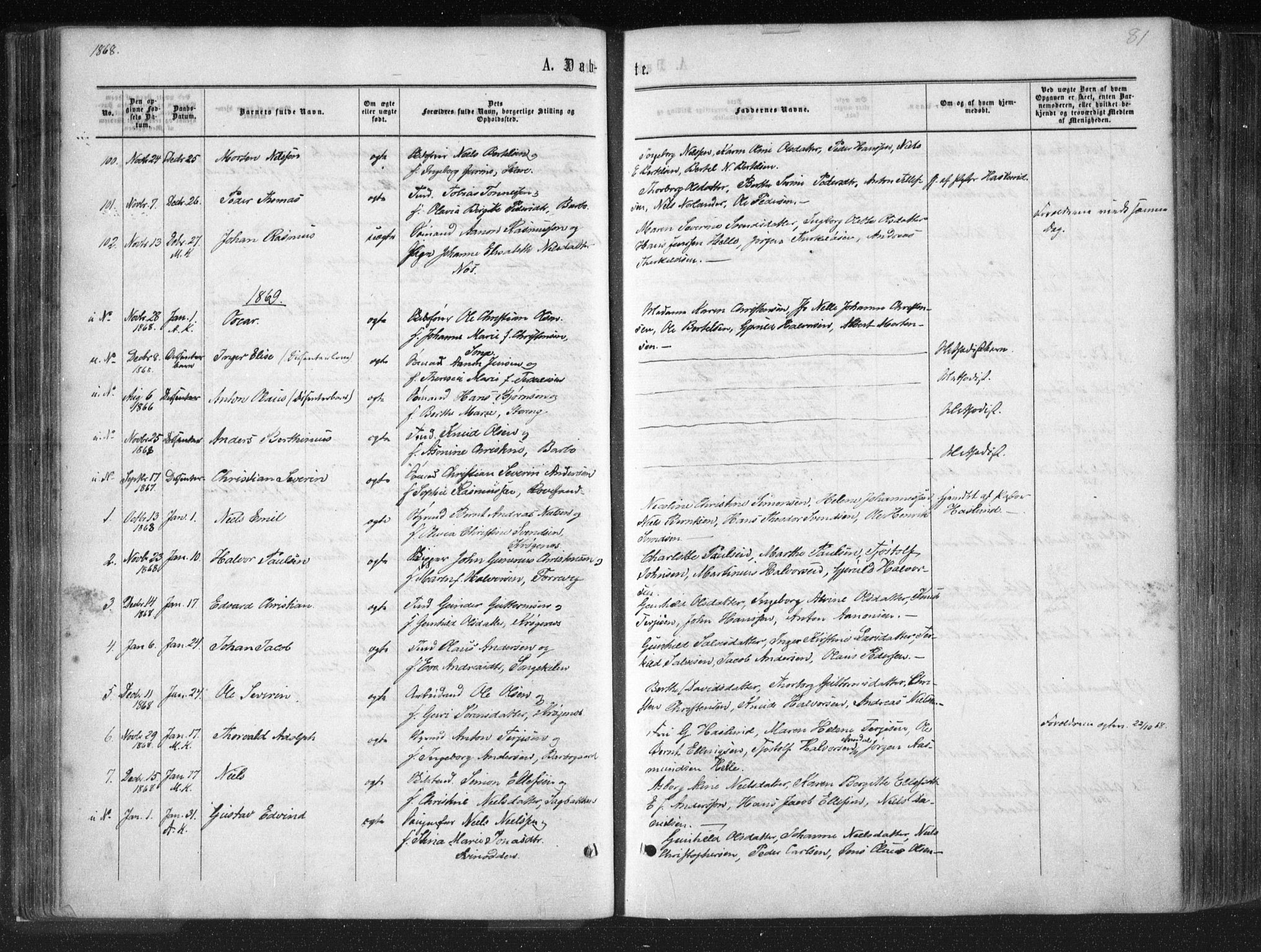 Tromøy sokneprestkontor, SAK/1111-0041/F/Fa/L0007: Parish register (official) no. A 7, 1864-1869, p. 81