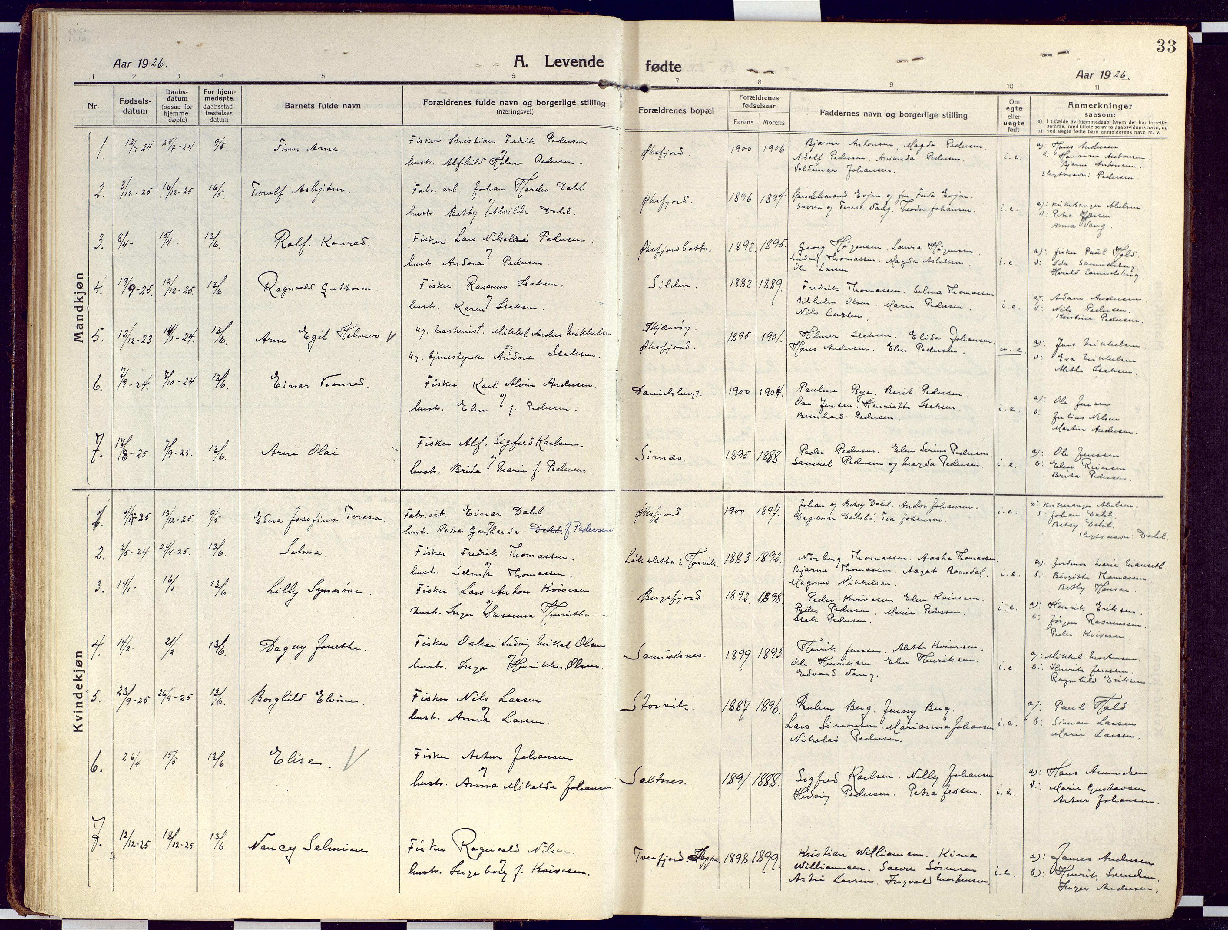 Loppa sokneprestkontor, SATØ/S-1339/H/Ha/L0012kirke: Parish register (official) no. 12, 1917-1932, p. 33
