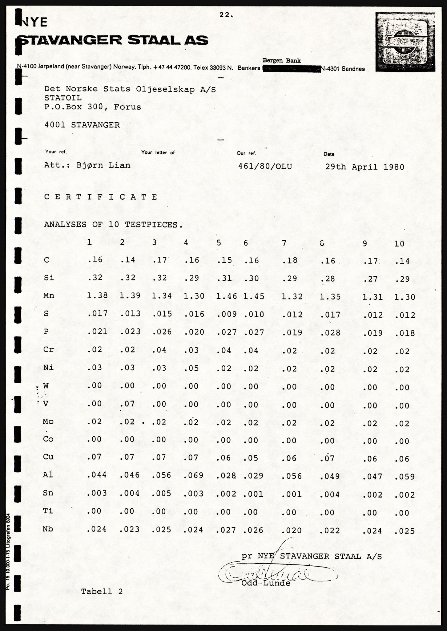 Justisdepartementet, Granskningskommisjonen ved Alexander Kielland-ulykken 27.3.1980, AV/RA-S-1165/D/L0021: V Forankring (Doku.liste + V1-V3 av 3)/W Materialundersøkelser (Doku.liste + W1-W10 av 10 - W9 eske 26), 1980-1981, p. 170