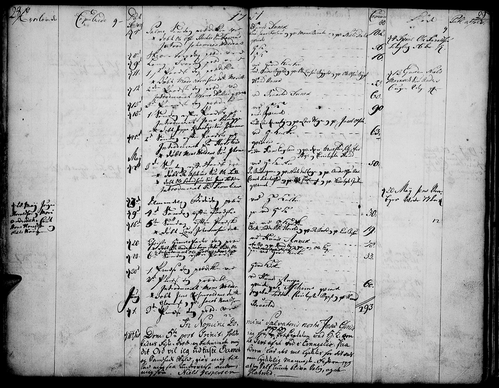 Vardal prestekontor, SAH/PREST-100/H/Ha/Haa/L0002: Parish register (official) no. 2, 1748-1776, p. 28-29