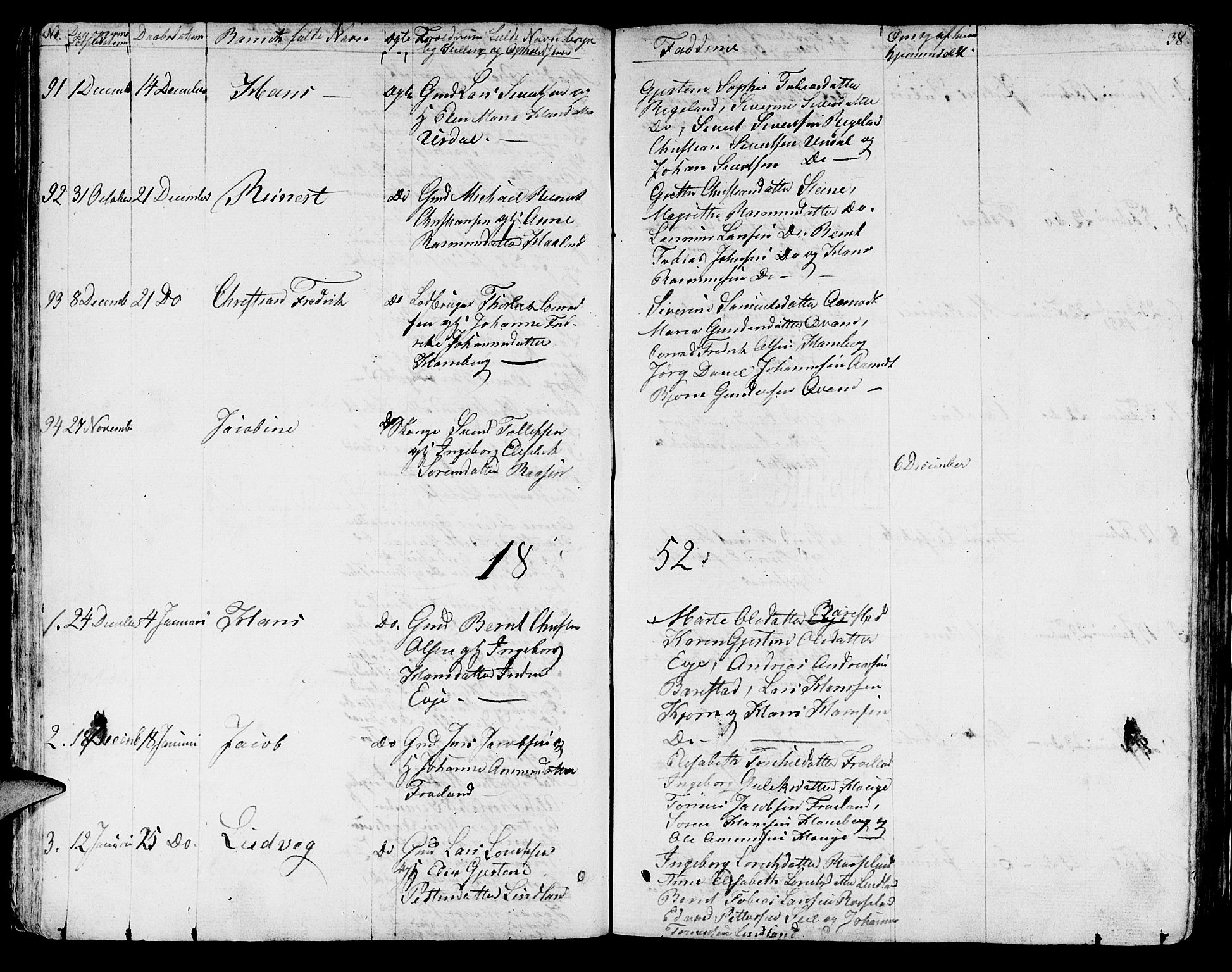 Sokndal sokneprestkontor, SAST/A-101808: Parish register (copy) no. B 2, 1849-1865, p. 38
