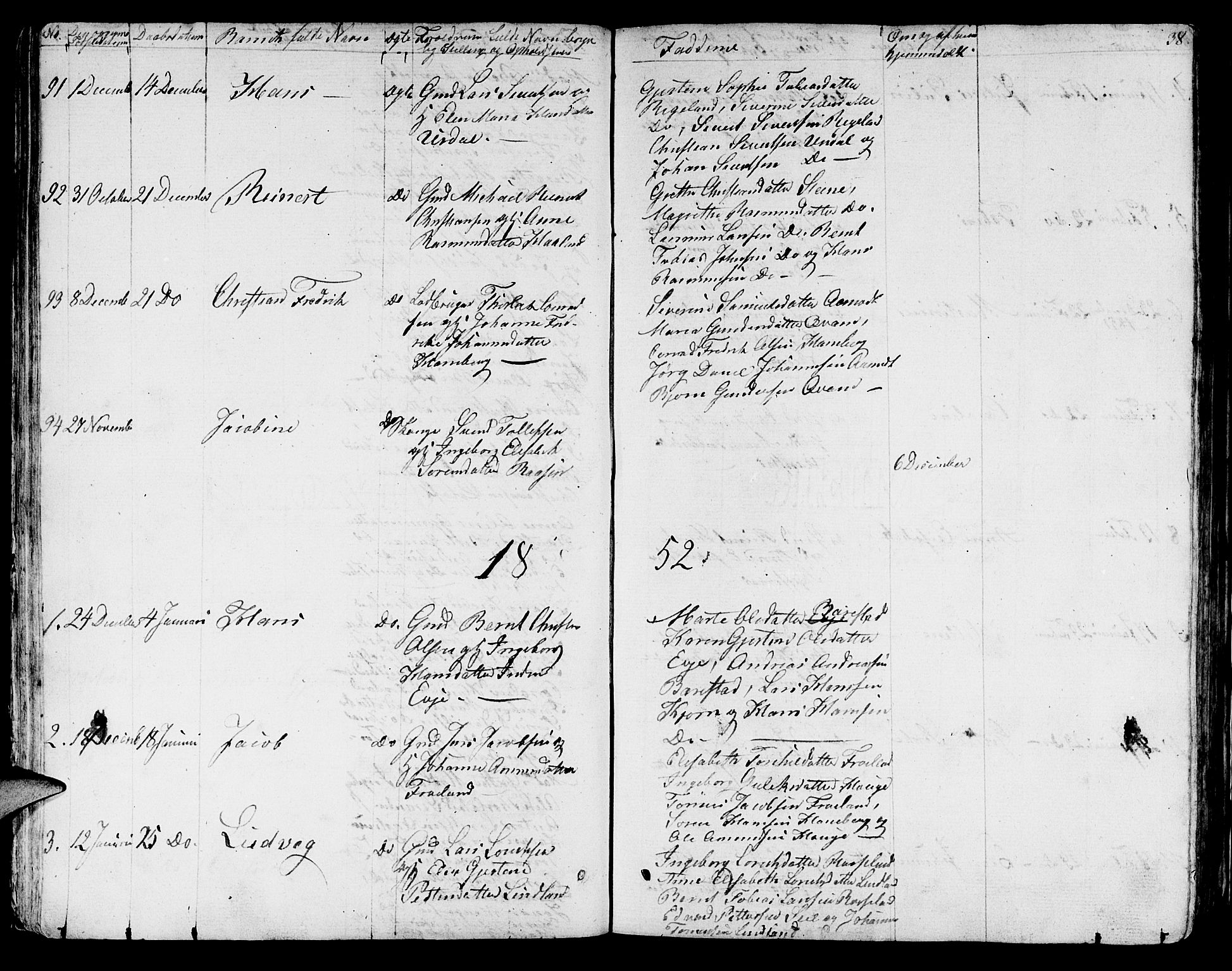 Sokndal sokneprestkontor, AV/SAST-A-101808: Parish register (copy) no. B 2, 1849-1865, p. 38