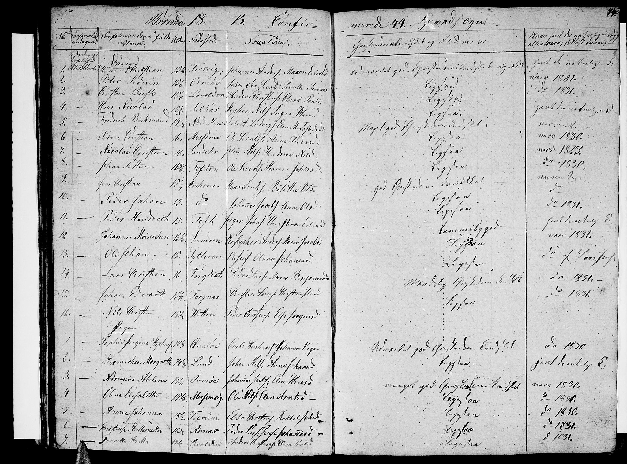 Ministerialprotokoller, klokkerbøker og fødselsregistre - Nordland, SAT/A-1459/813/L0211: Parish register (copy) no. 813C03, 1842-1863, p. 74