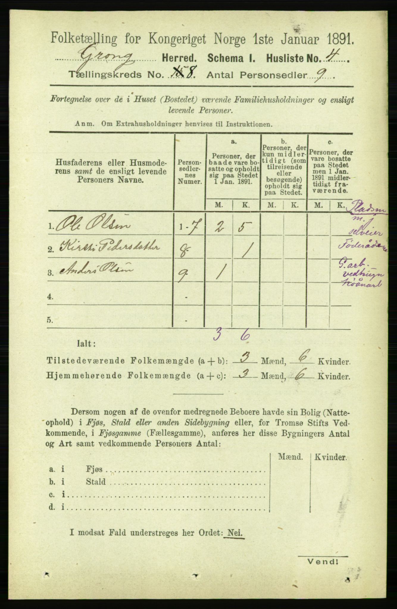 RA, 1891 census for 1742 Grong, 1891, p. 2798