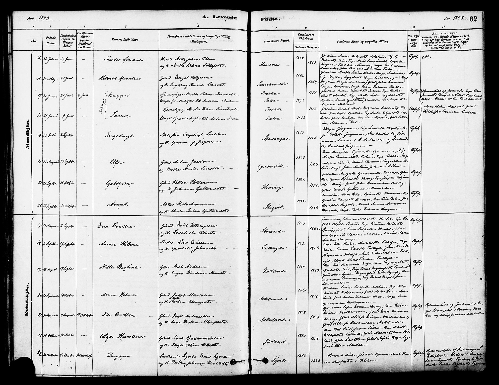 Tysvær sokneprestkontor, AV/SAST-A -101864/H/Ha/Haa/L0006: Parish register (official) no. A 6, 1878-1896, p. 62