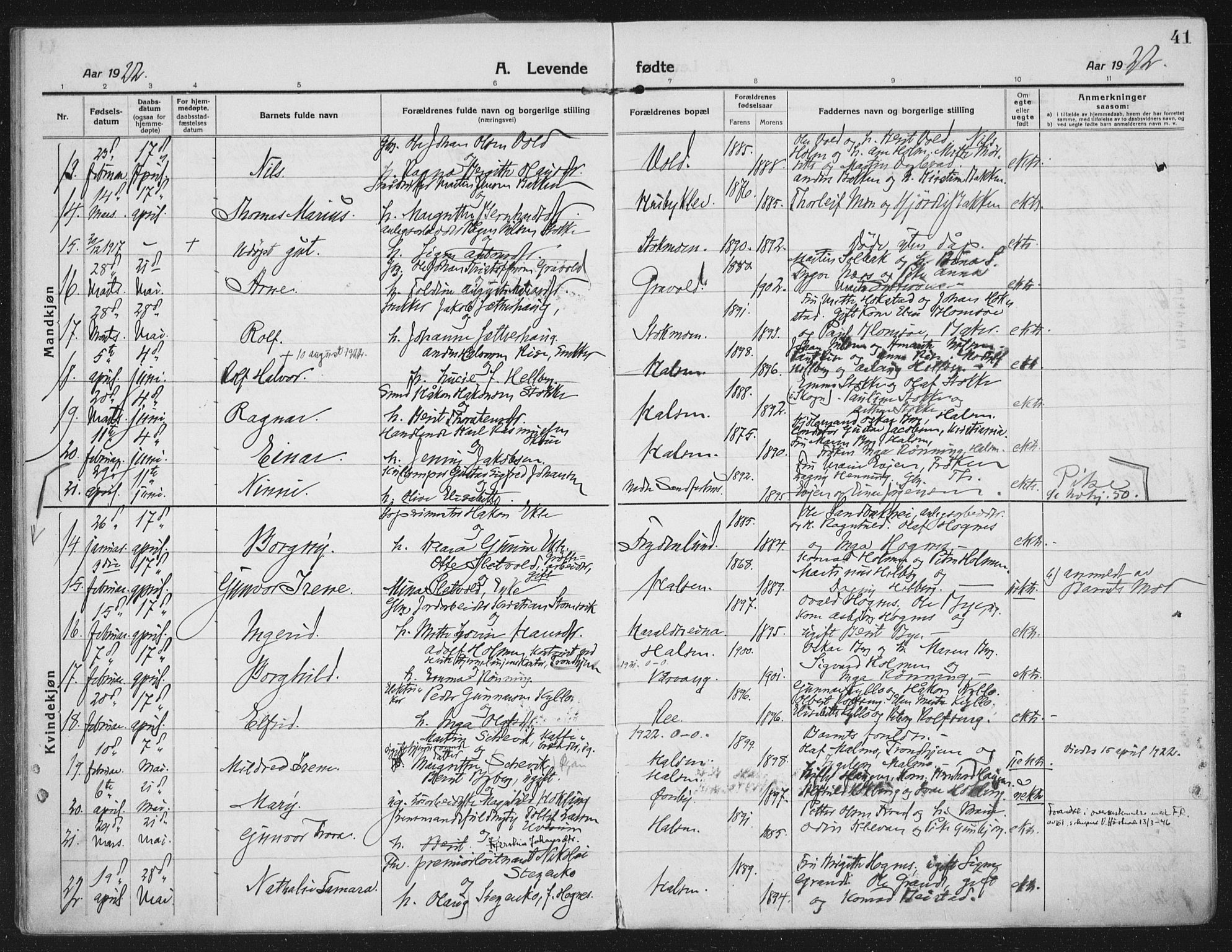 Ministerialprotokoller, klokkerbøker og fødselsregistre - Nord-Trøndelag, AV/SAT-A-1458/709/L0083: Parish register (official) no. 709A23, 1916-1928, p. 41