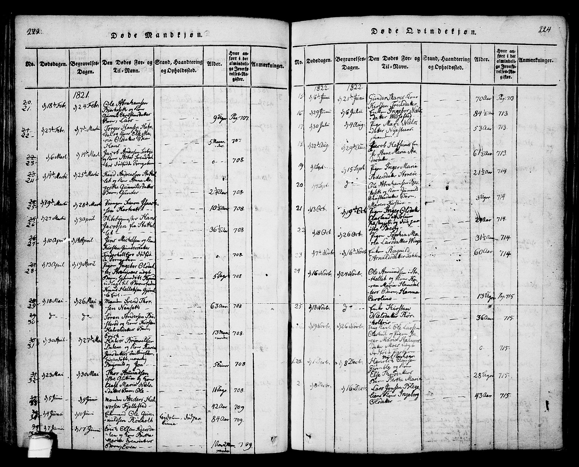 Bamble kirkebøker, SAKO/A-253/F/Fa/L0003: Parish register (official) no. I 3 /1, 1814-1834, p. 223-224