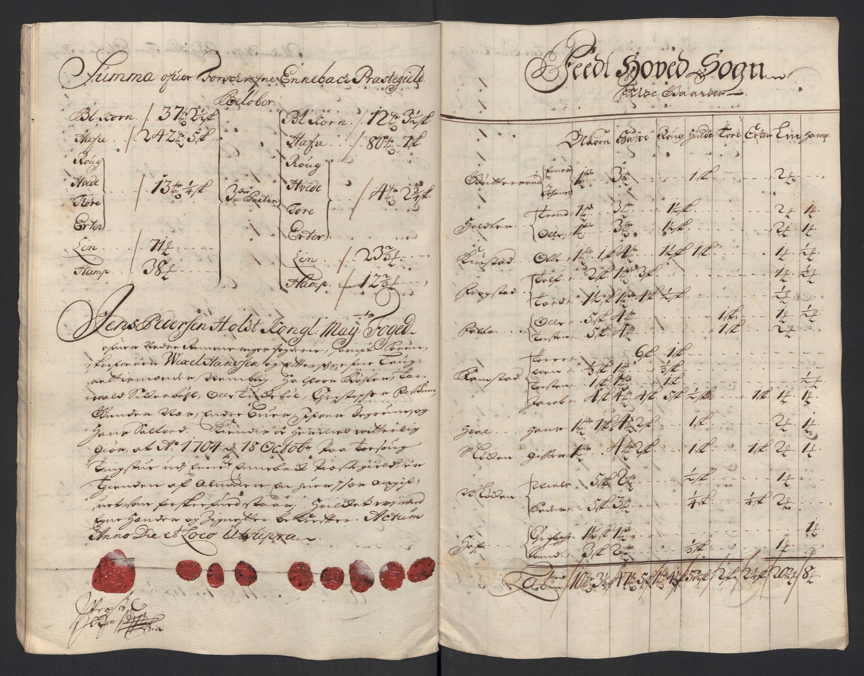 Rentekammeret inntil 1814, Reviderte regnskaper, Fogderegnskap, RA/EA-4092/R11/L0588: Fogderegnskap Nedre Romerike, 1704, p. 76