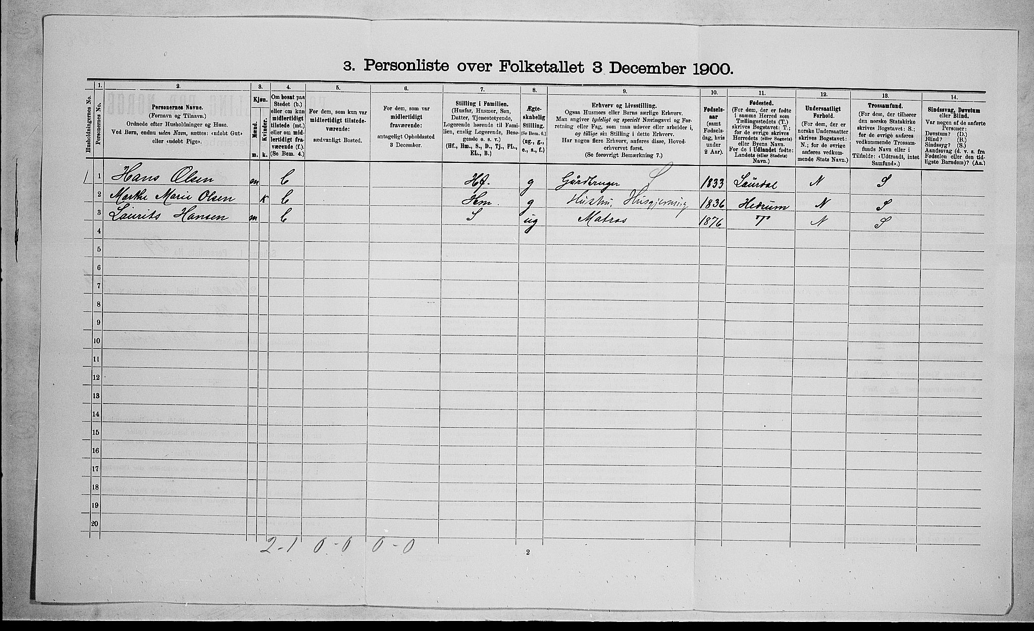 RA, 1900 census for Stokke, 1900, p. 736