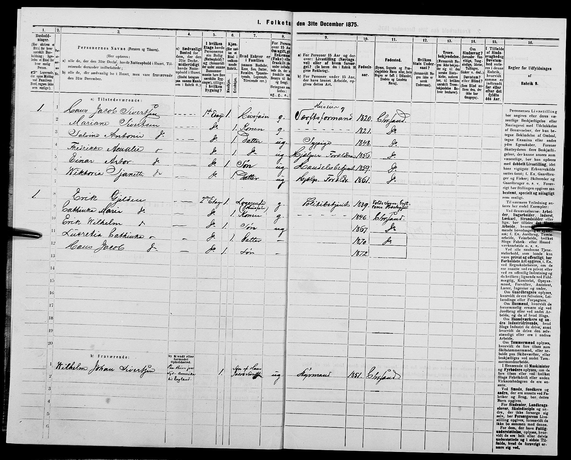 SAK, 1875 census for 1001P Kristiansand, 1875, p. 1216