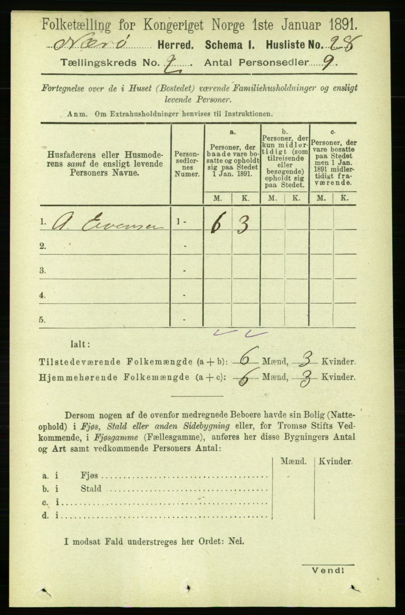 RA, 1891 census for 1751 Nærøy, 1891, p. 575