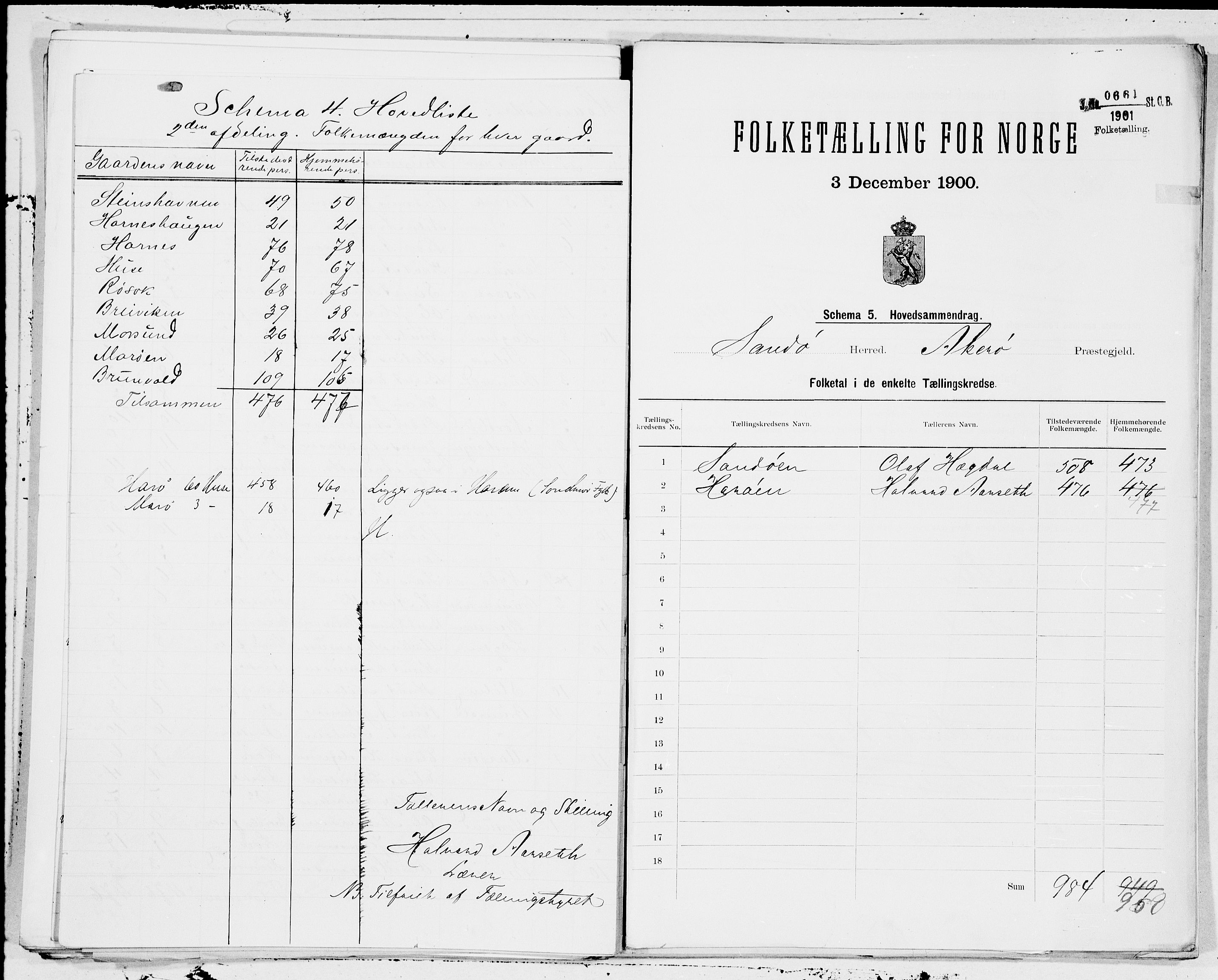 SAT, 1900 census for Sandøy, 1900, p. 6