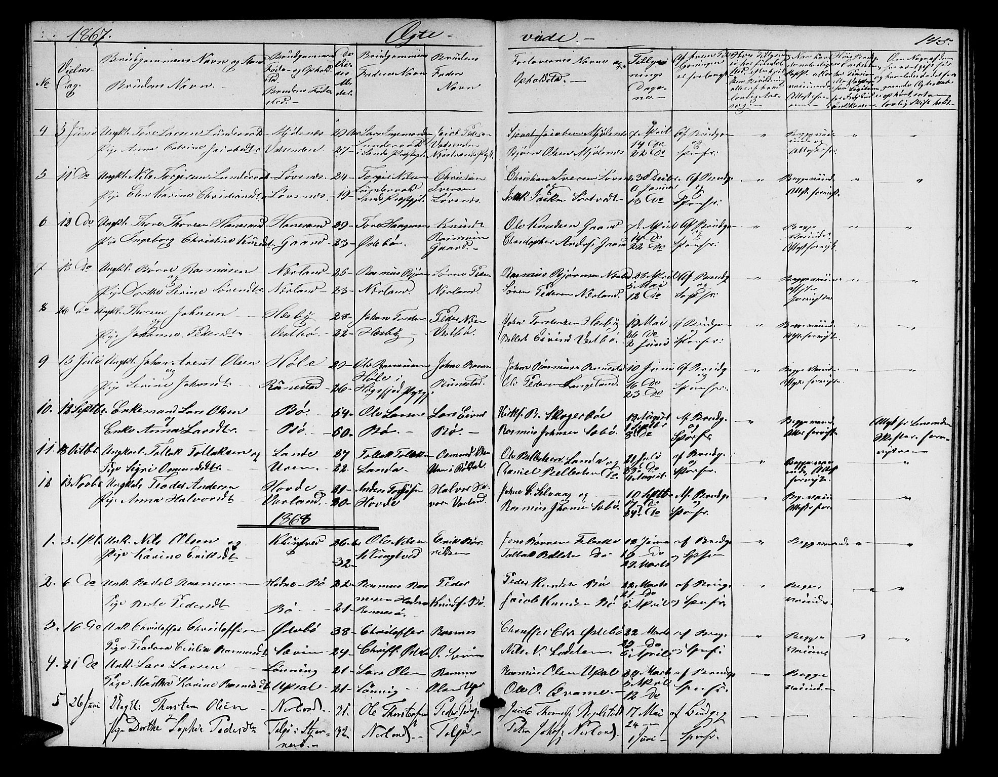 Finnøy sokneprestkontor, AV/SAST-A-101825/H/Ha/Hab/L0002: Parish register (copy) no. B 2, 1857-1878, p. 145