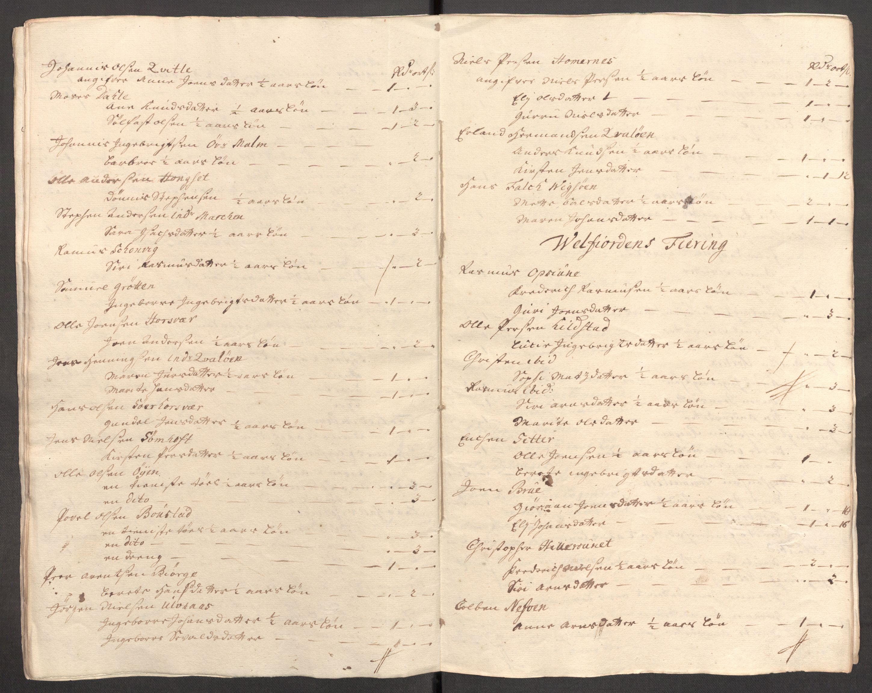 Rentekammeret inntil 1814, Reviderte regnskaper, Fogderegnskap, RA/EA-4092/R65/L4511: Fogderegnskap Helgeland, 1710-1711, p. 470