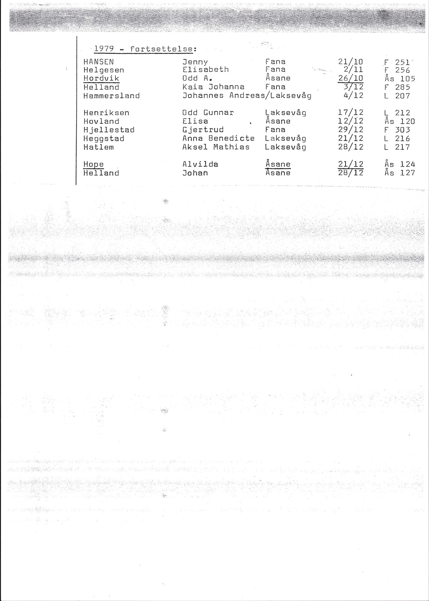 Byfogd og Byskriver i Bergen, SAB/A-3401/06/06Nb/L0019: Register til dødsfalljournaler, 1979, p. 50