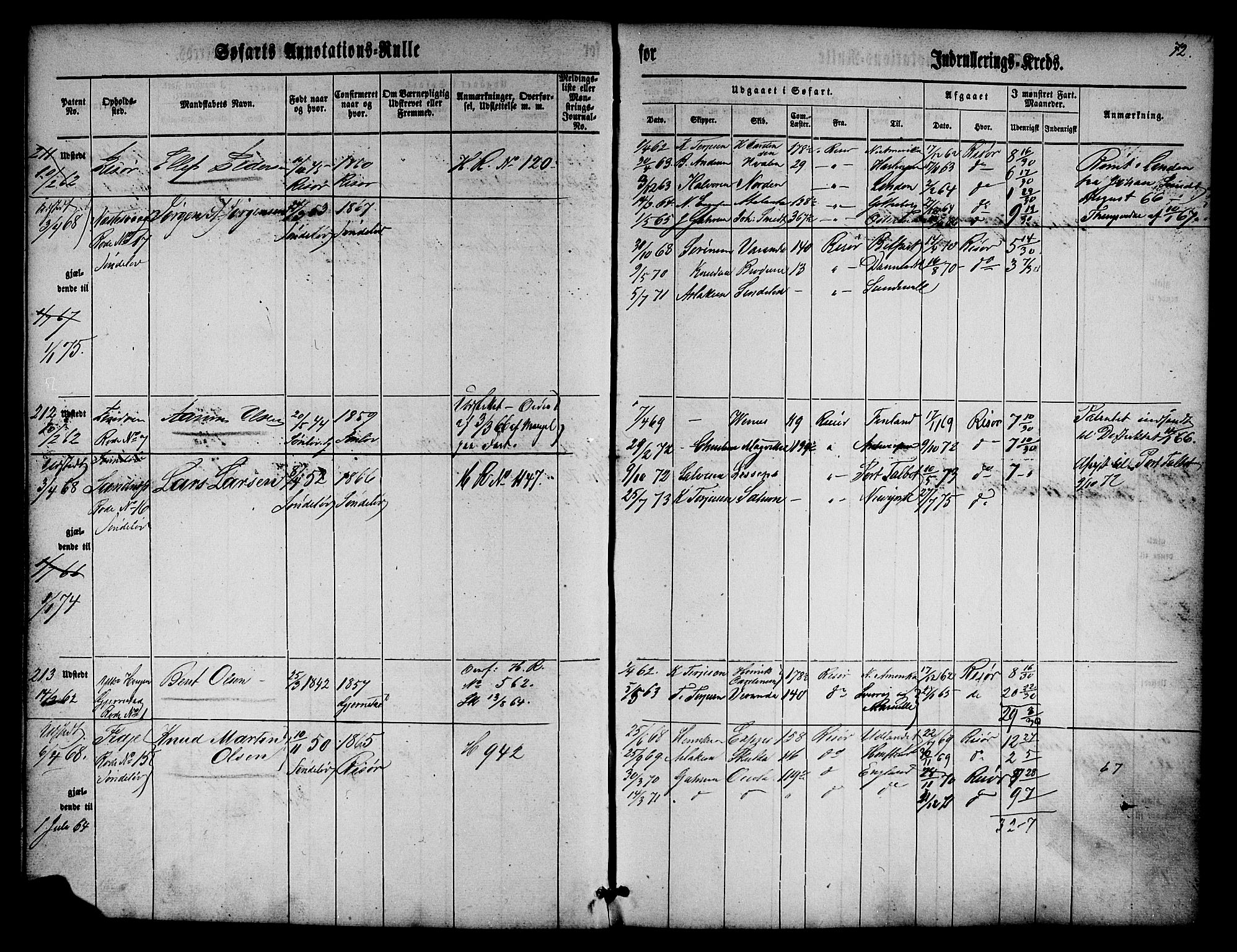 Risør mønstringskrets, SAK/2031-0010/F/Fa/L0001: Annotasjonsrulle nr 1-435 med register, D-1, 1860-1865, p. 91