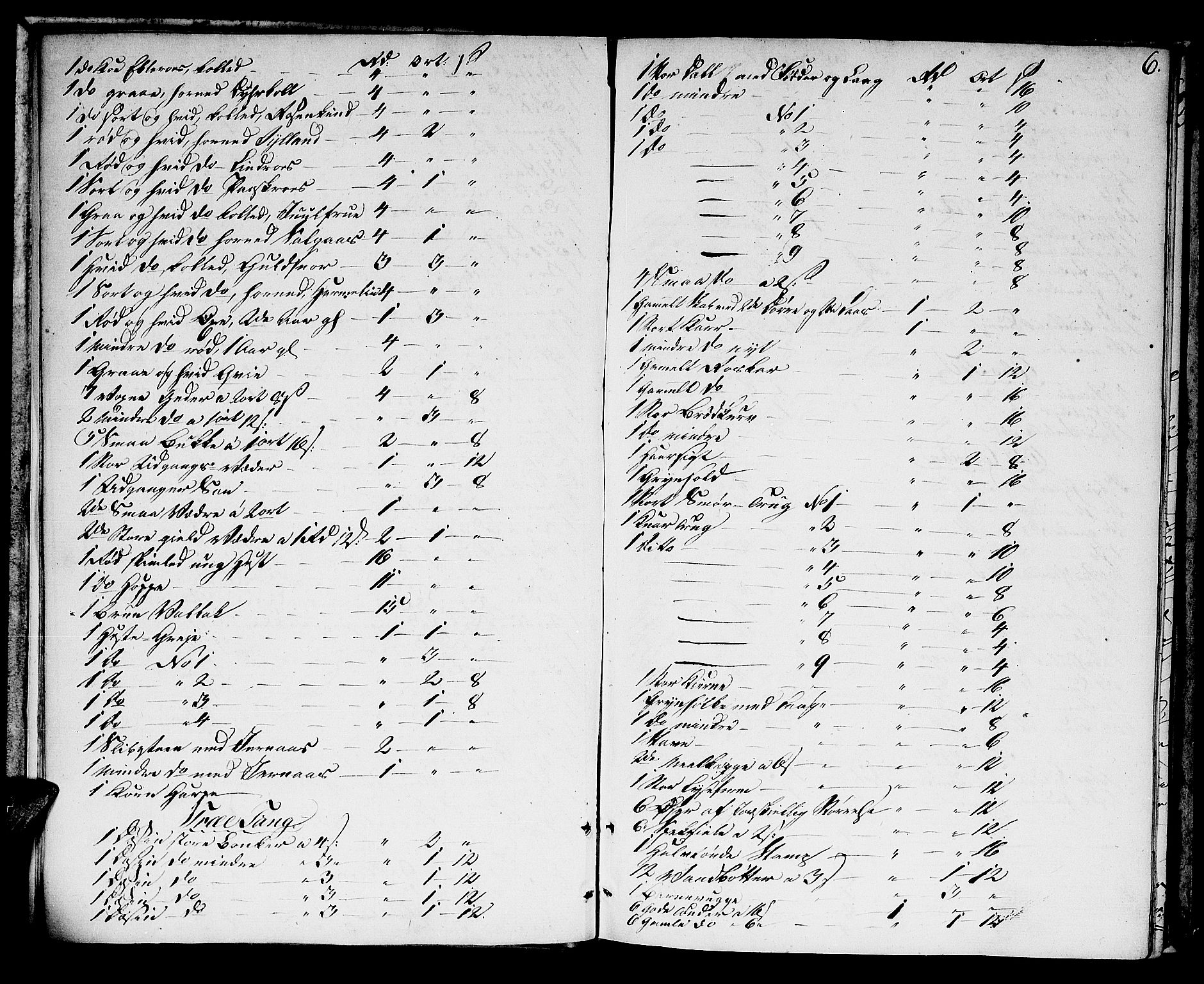 Fosen prosti, SAT/A-6515/1/G/Gc/L0003: Skifteprotokoll, 1785-1814, p. 5b-6a