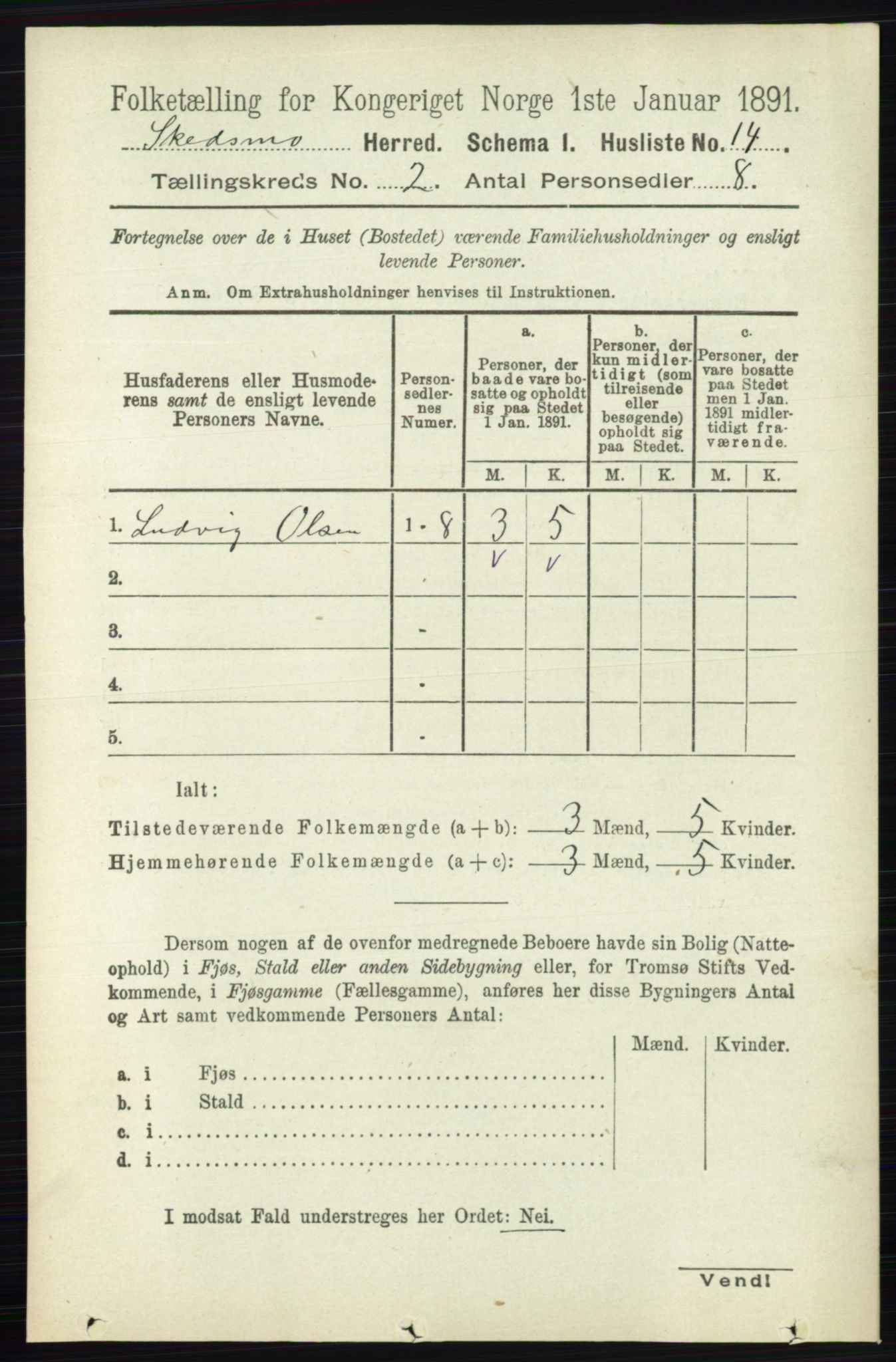 RA, 1891 census for 0231 Skedsmo, 1891, p. 523