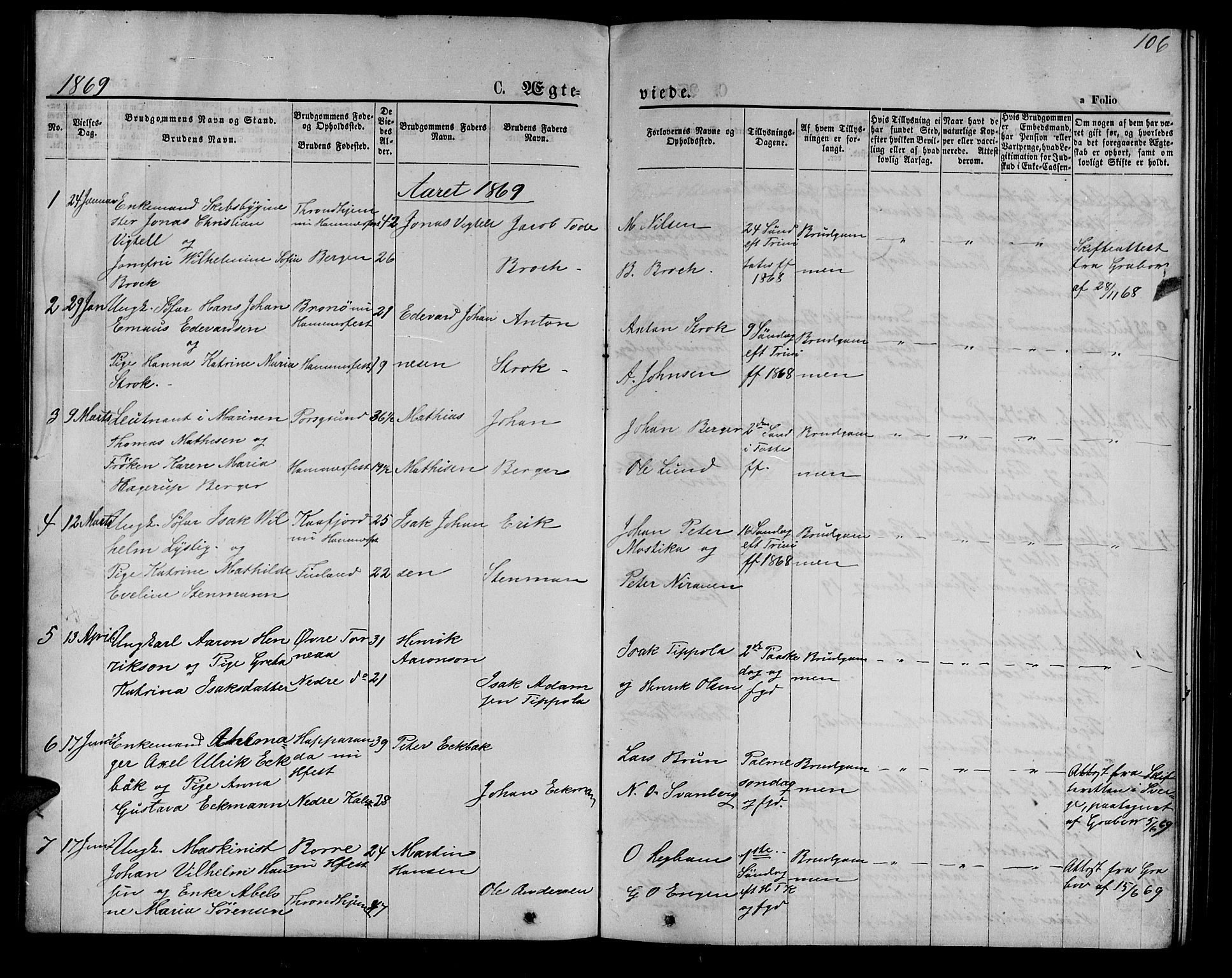 Hammerfest sokneprestkontor, SATØ/S-1347/H/Hb/L0004.klokk: Parish register (copy) no. 4, 1869-1877, p. 106
