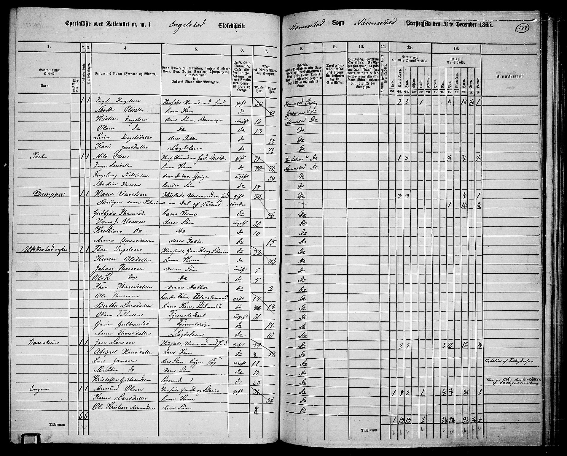 RA, 1865 census for Nannestad, 1865, p. 71