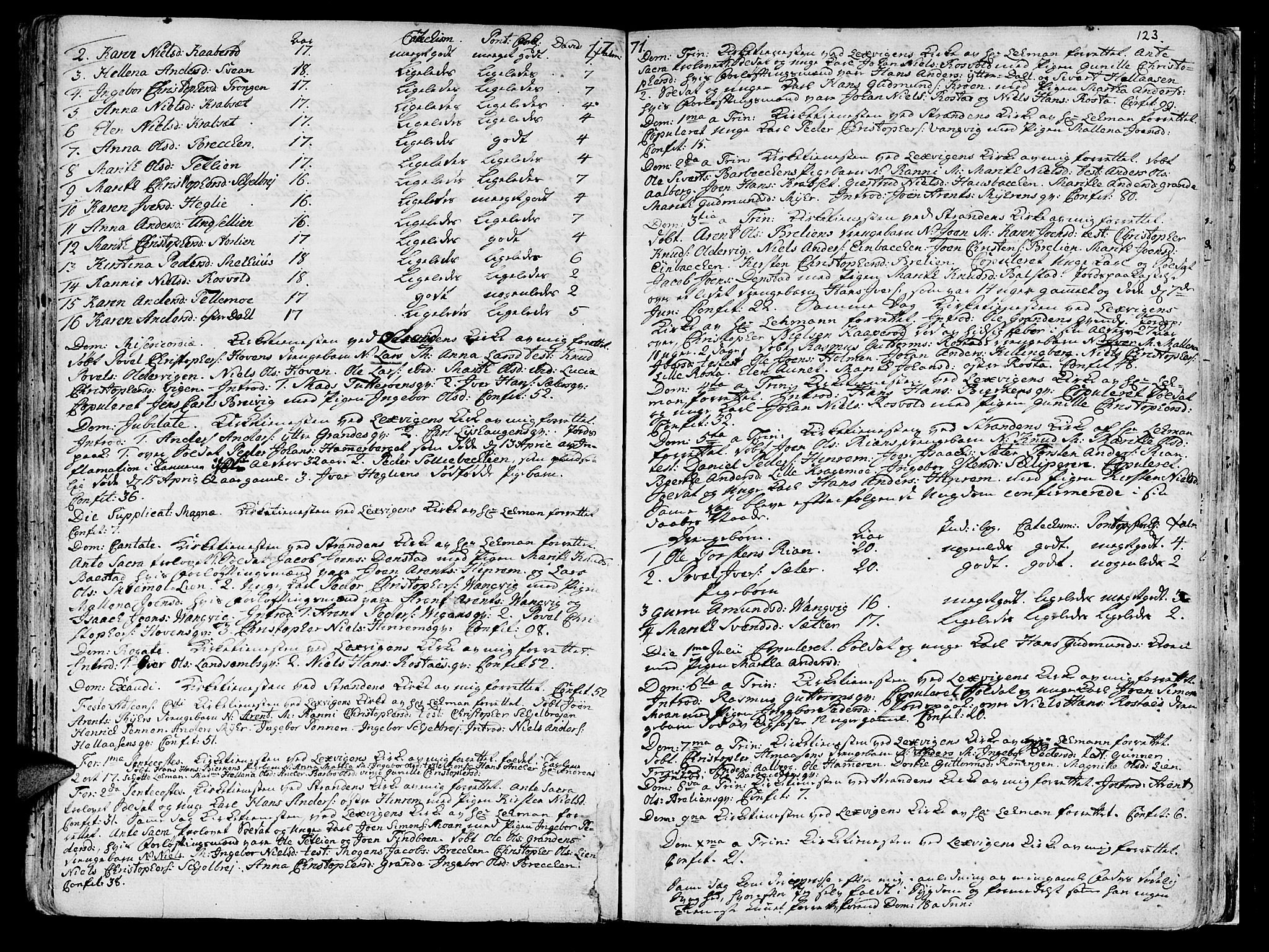 Ministerialprotokoller, klokkerbøker og fødselsregistre - Nord-Trøndelag, SAT/A-1458/701/L0003: Parish register (official) no. 701A03, 1751-1783, p. 123