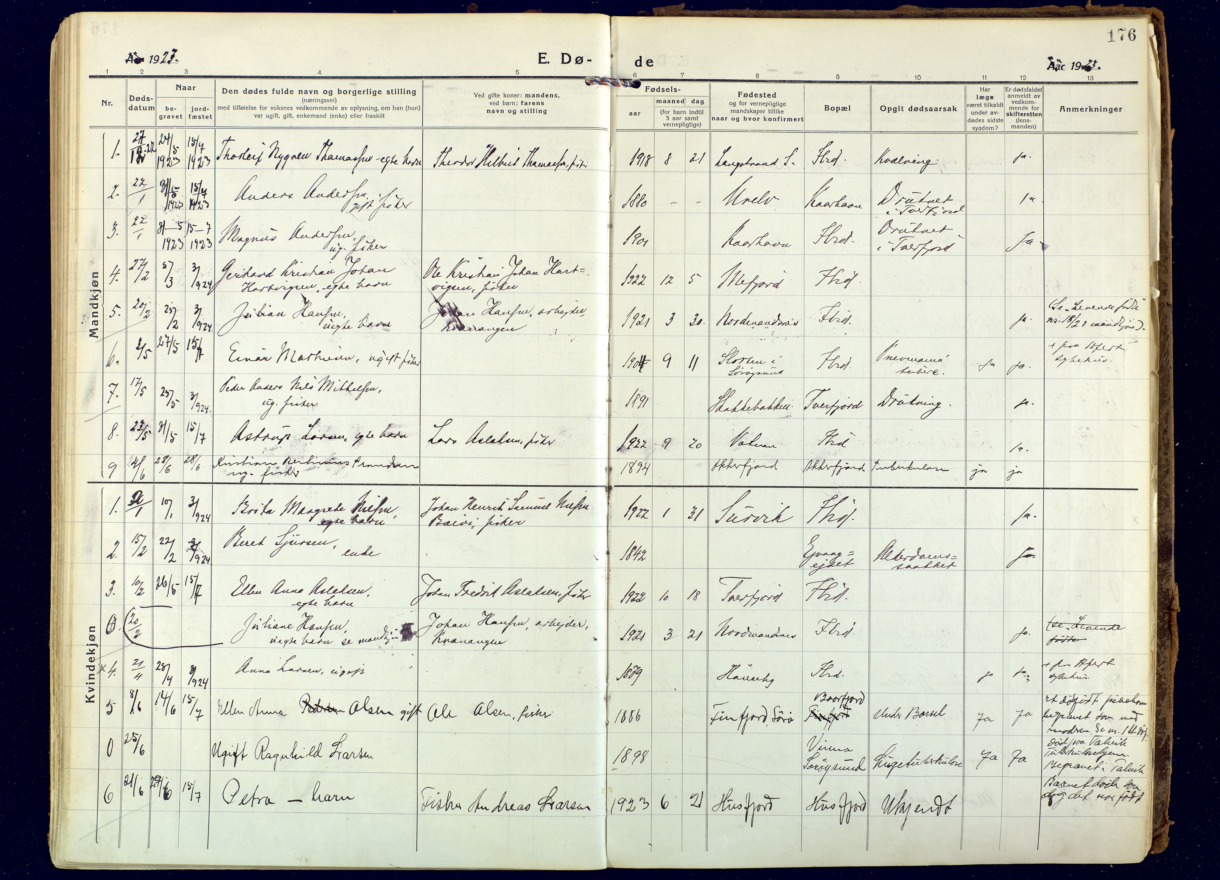 Hammerfest sokneprestkontor, AV/SATØ-S-1347/H/Ha/L0018.kirke: Parish register (official) no. 18, 1918-1933, p. 176