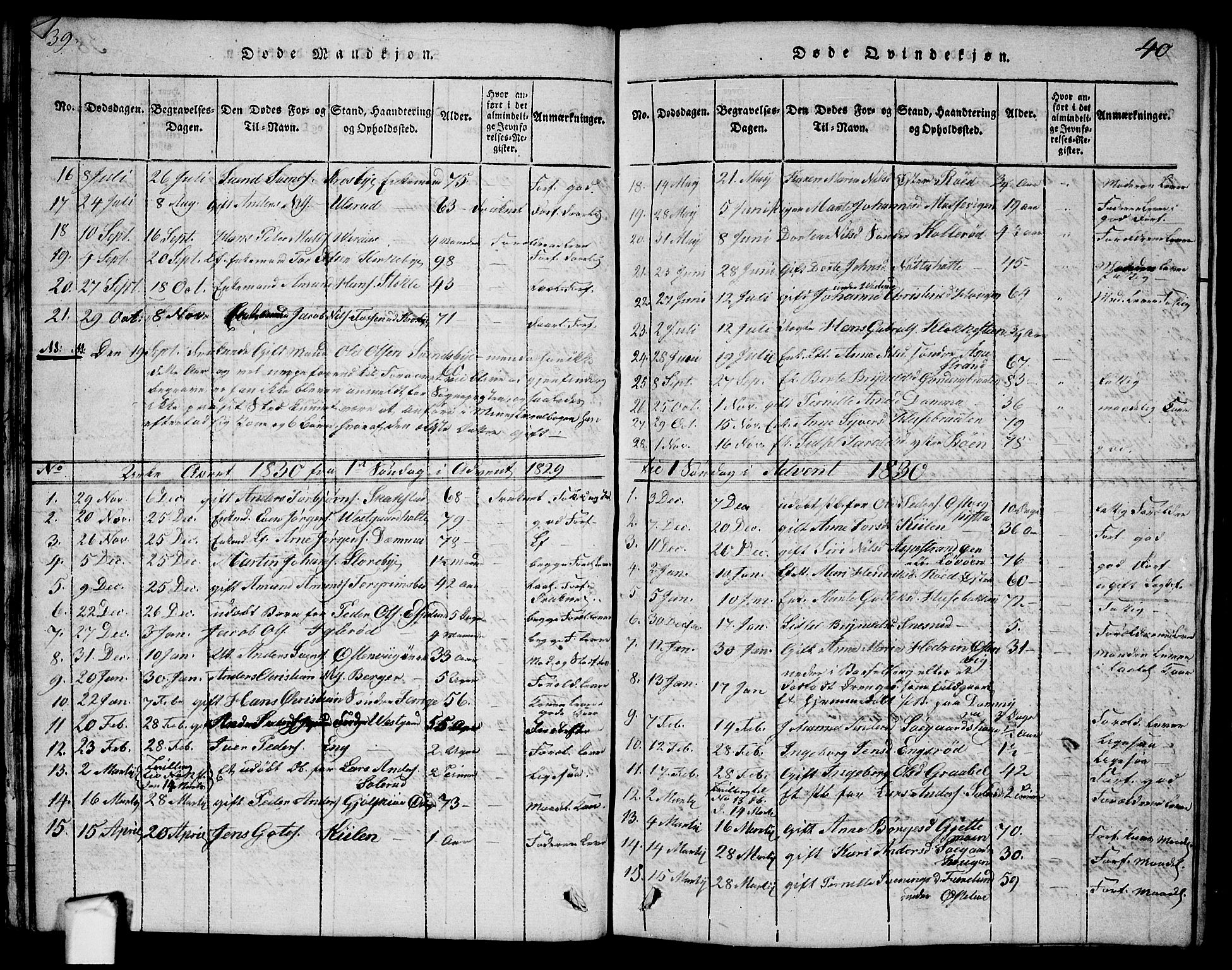 Aremark prestekontor Kirkebøker, AV/SAO-A-10899/G/Ga/L0001: Parish register (copy) no.  I 1, 1814-1834, p. 39-40