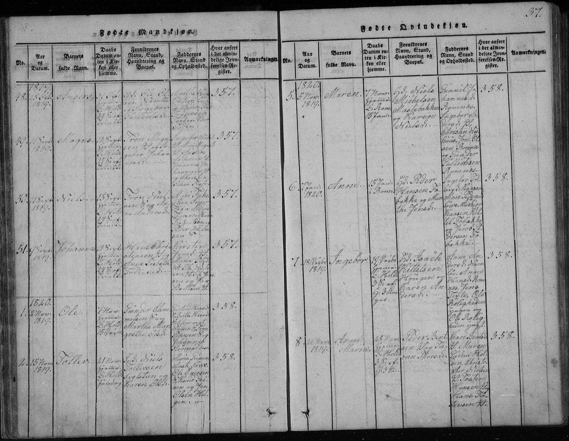 Holla kirkebøker, SAKO/A-272/F/Fa/L0003: Parish register (official) no. 3, 1815-1830, p. 37