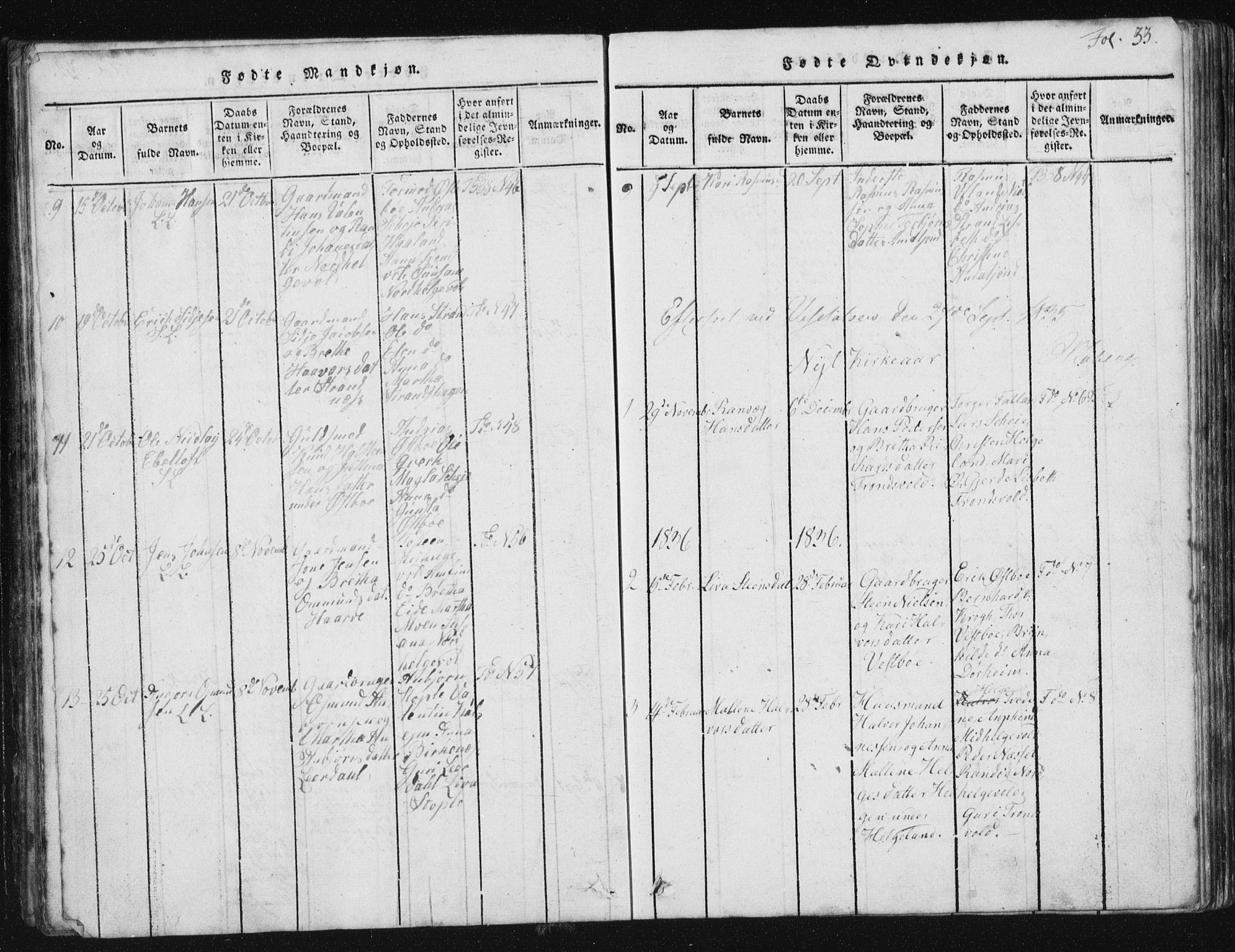 Vikedal sokneprestkontor, SAST/A-101840/01/V: Parish register (copy) no. B 2, 1816-1863, p. 33