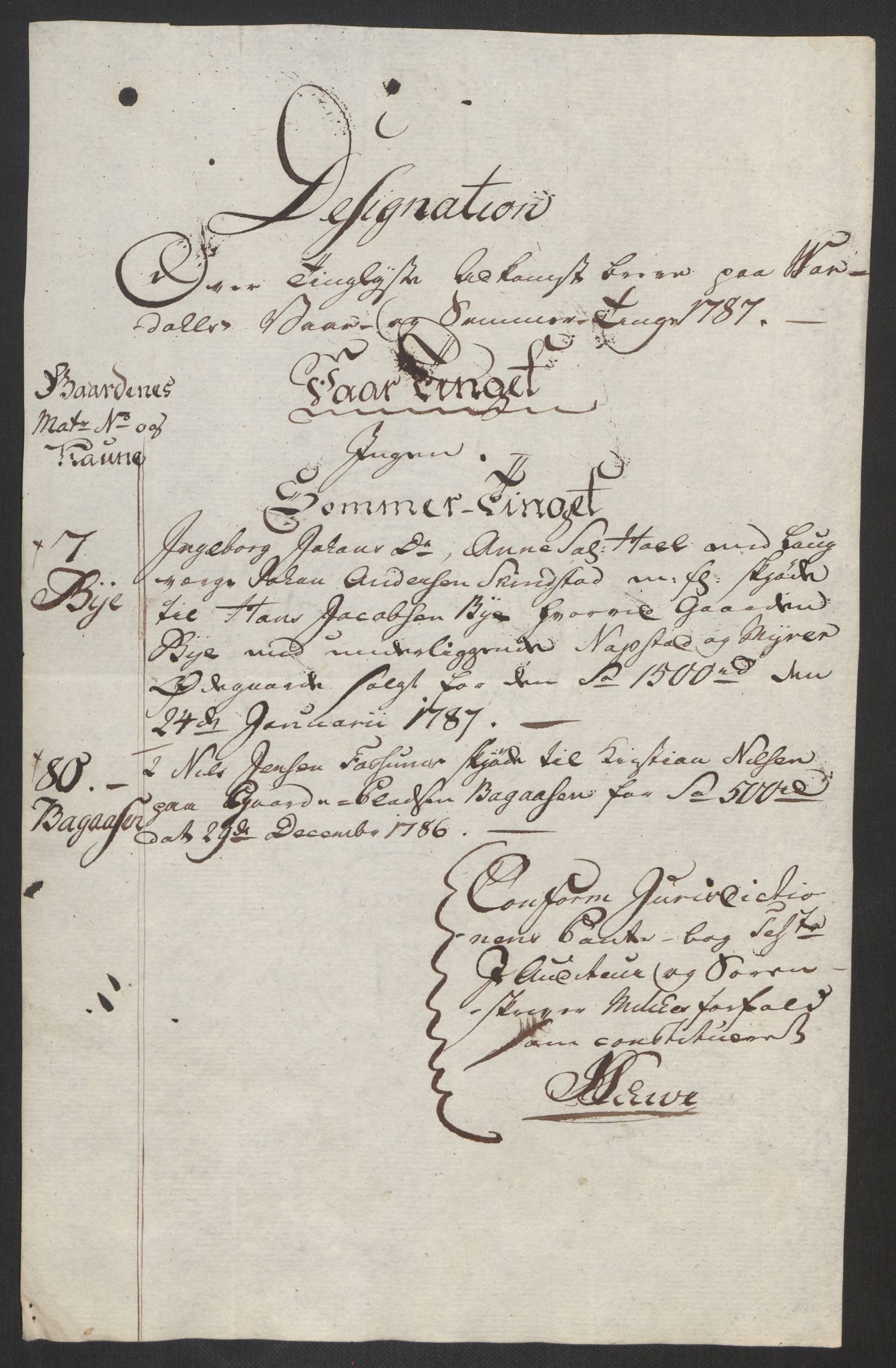 Rentekammeret inntil 1814, Reviderte regnskaper, Fogderegnskap, RA/EA-4092/R19/L1374: Fogderegnskap Toten, Hadeland og Vardal, 1787, p. 220