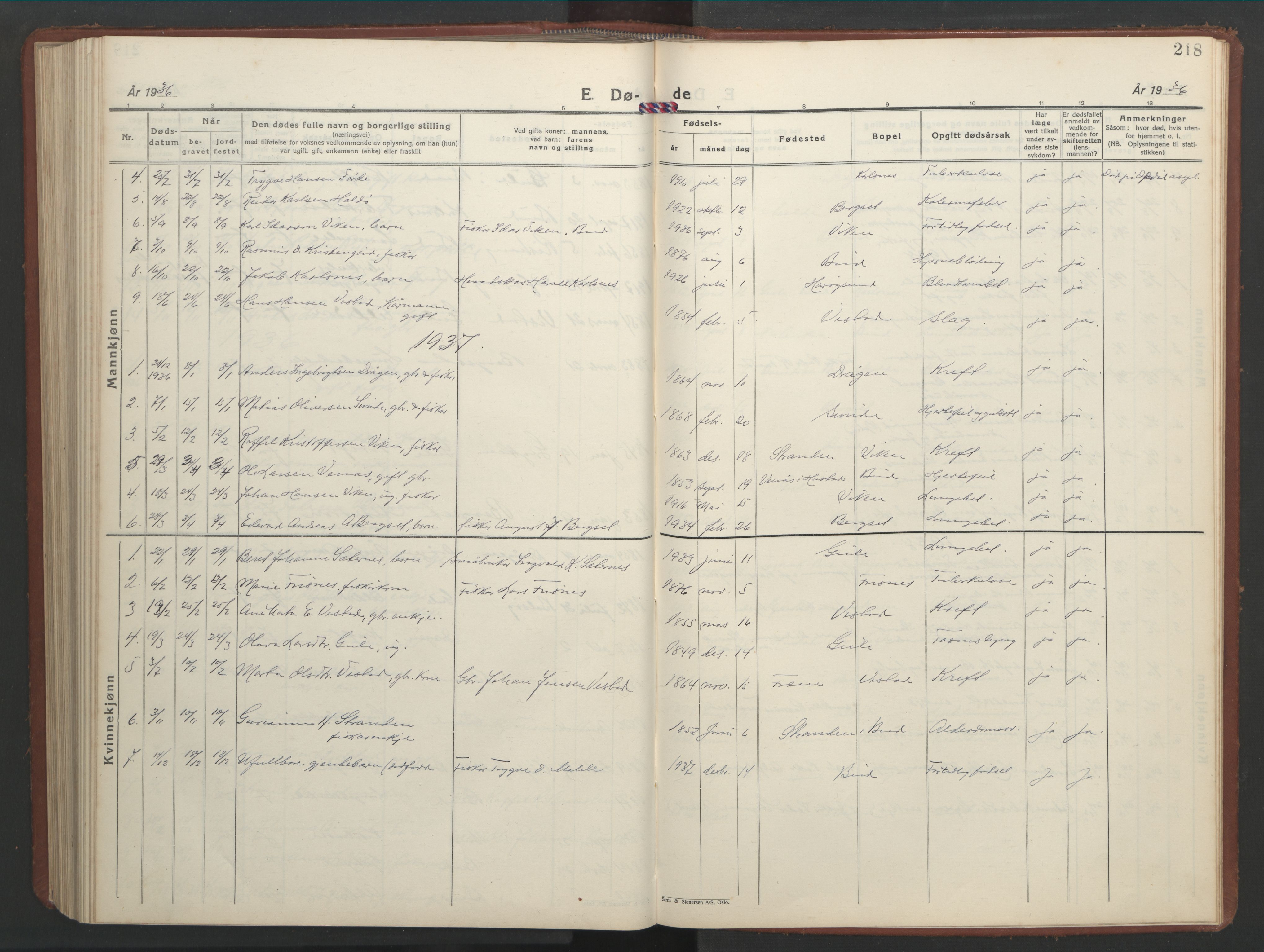 Ministerialprotokoller, klokkerbøker og fødselsregistre - Møre og Romsdal, AV/SAT-A-1454/566/L0775: Parish register (copy) no. 566C04, 1930-1946, p. 218