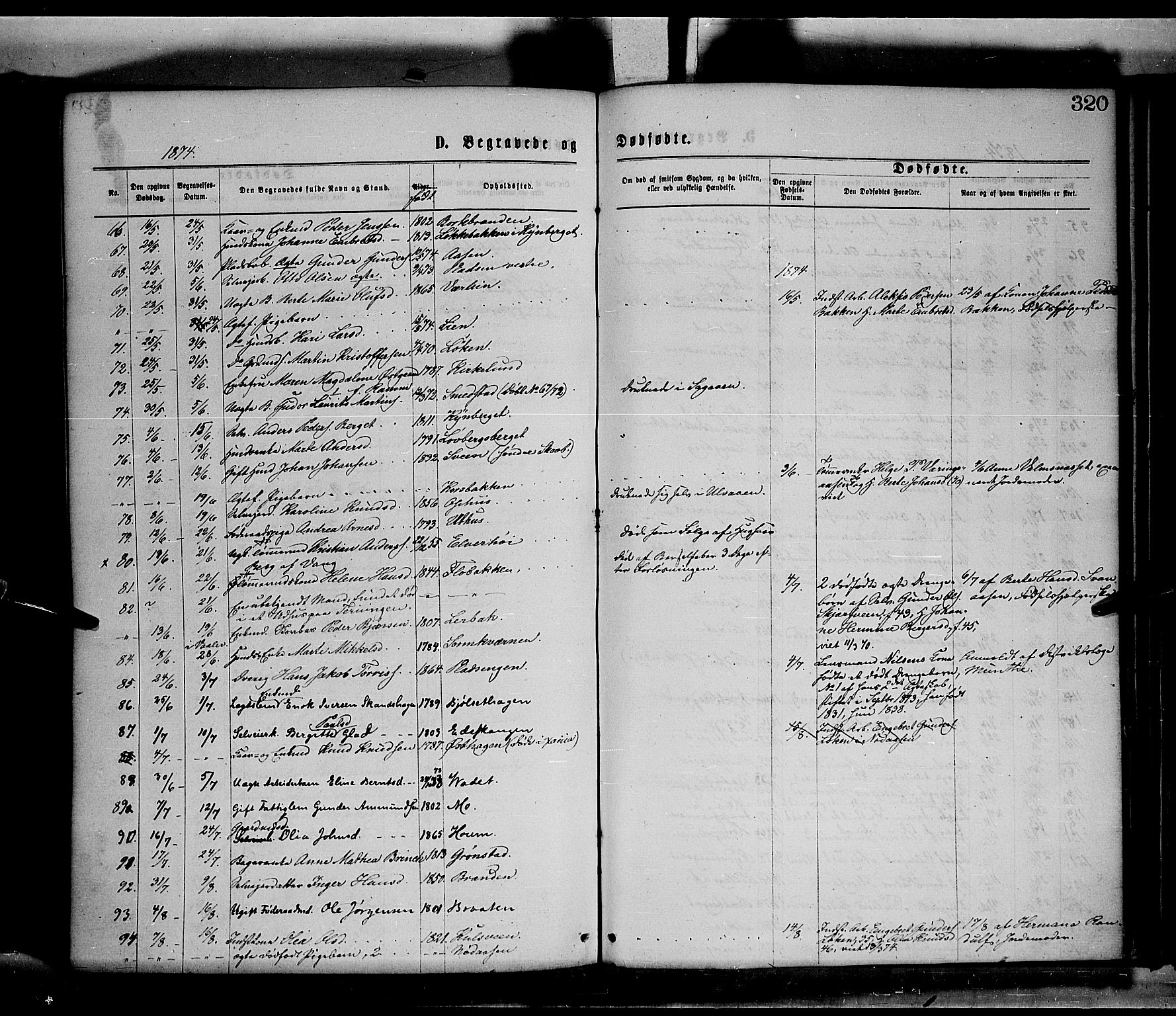 Elverum prestekontor, AV/SAH-PREST-044/H/Ha/Haa/L0011: Parish register (official) no. 11, 1869-1879, p. 320
