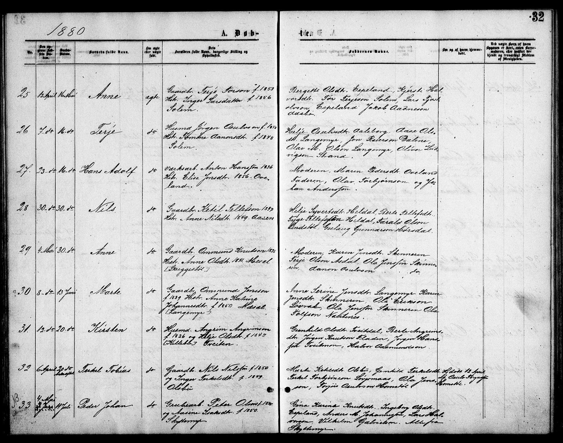 Froland sokneprestkontor, SAK/1111-0013/F/Fb/L0009: Parish register (copy) no. B 9, 1875-1893, p. 32