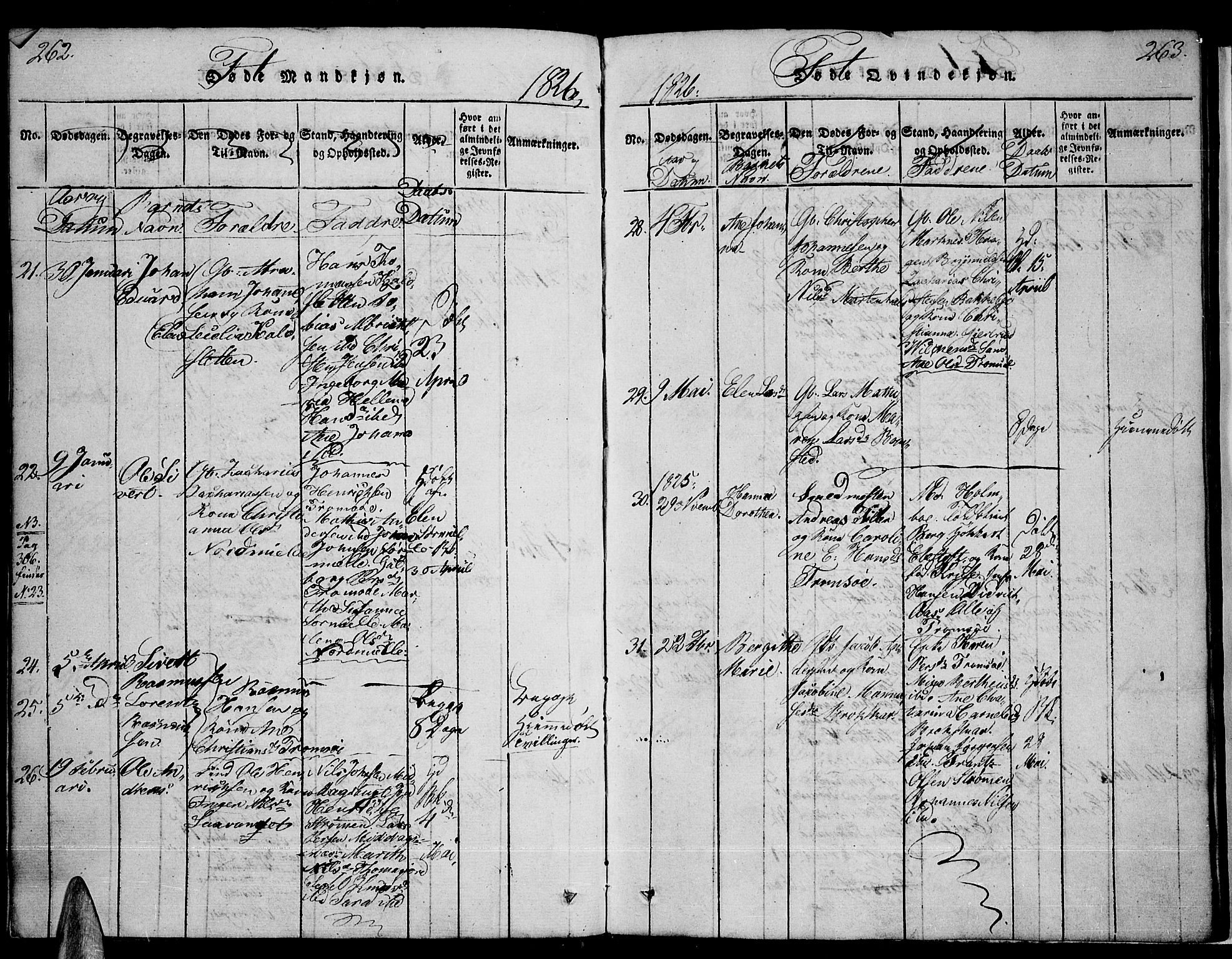 Tromsø sokneprestkontor/stiftsprosti/domprosti, SATØ/S-1343/G/Ga/L0007kirke: Parish register (official) no. 7, 1821-1828, p. 262-263