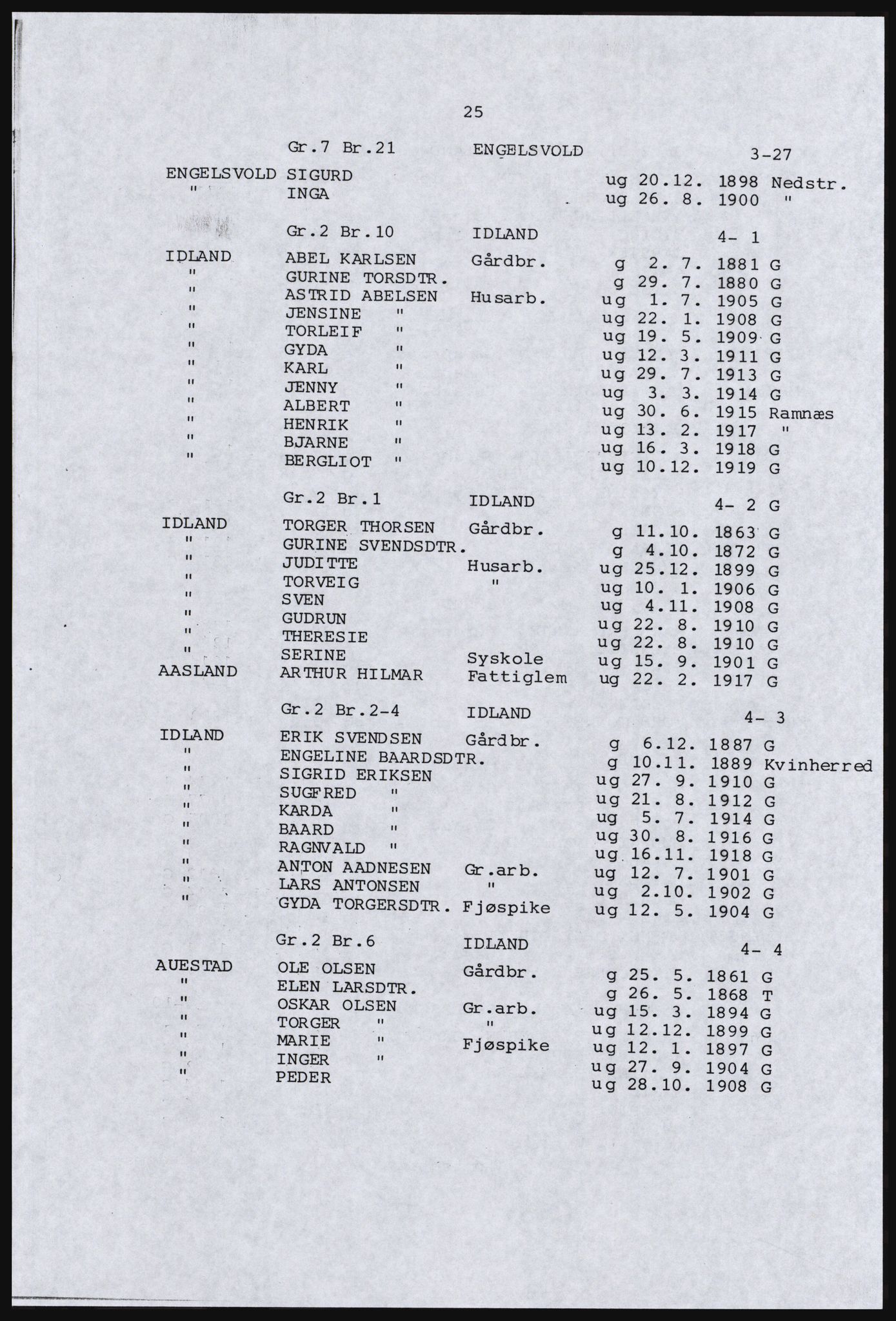 SAST, Copy of 1920 census for parts of Jæren, 1920, p. 31
