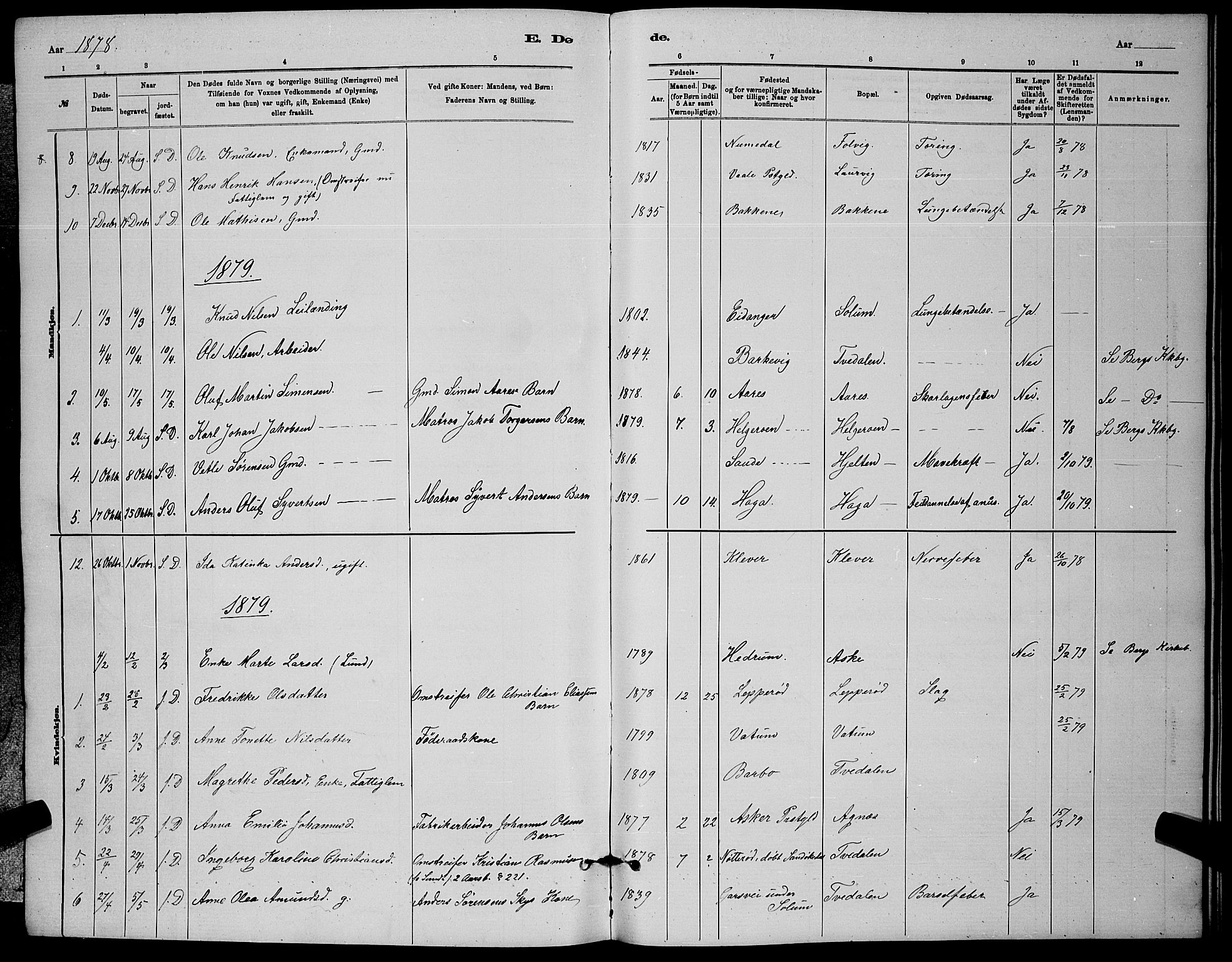 Brunlanes kirkebøker, SAKO/A-342/G/Ga/L0003: Parish register (copy) no. I 3, 1877-1898