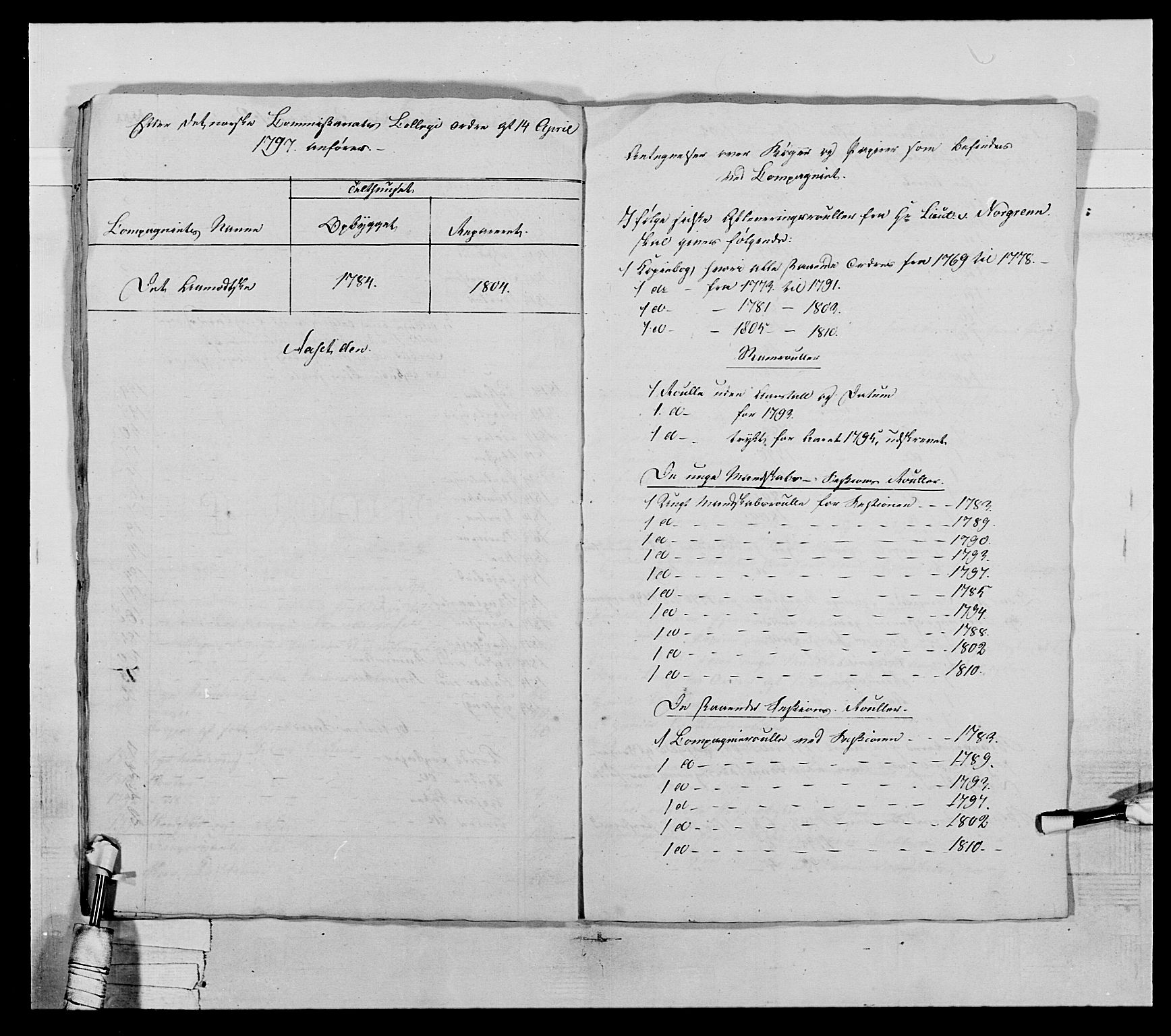 Generalitets- og kommissariatskollegiet, Det kongelige norske kommissariatskollegium, AV/RA-EA-5420/E/Eh/L0027: Skiløperkompaniene, 1812-1832, p. 433