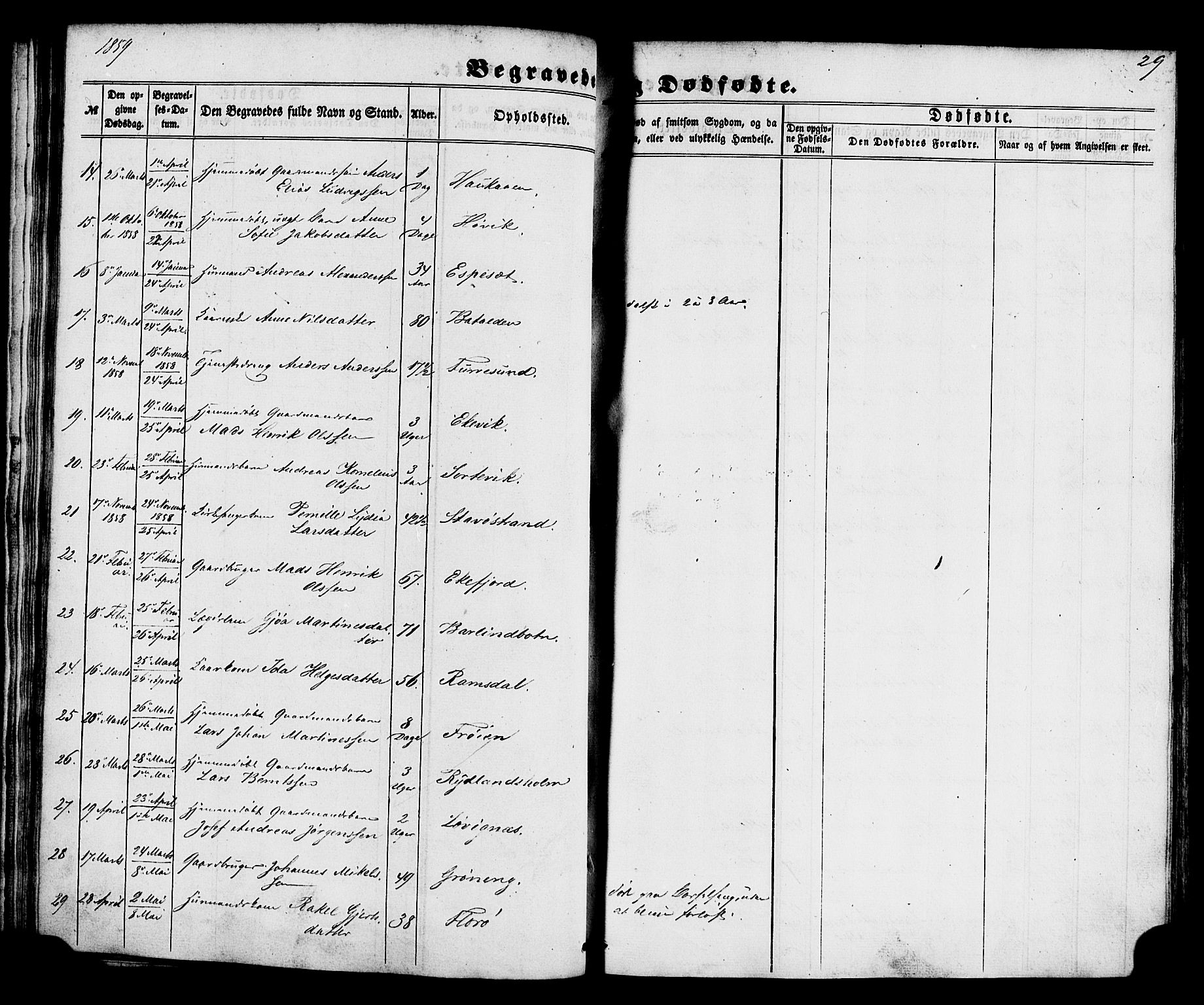 Kinn sokneprestembete, AV/SAB-A-80801/H/Haa/Haaa/L0012: Parish register (official) no. A 12, 1855-1869, p. 29